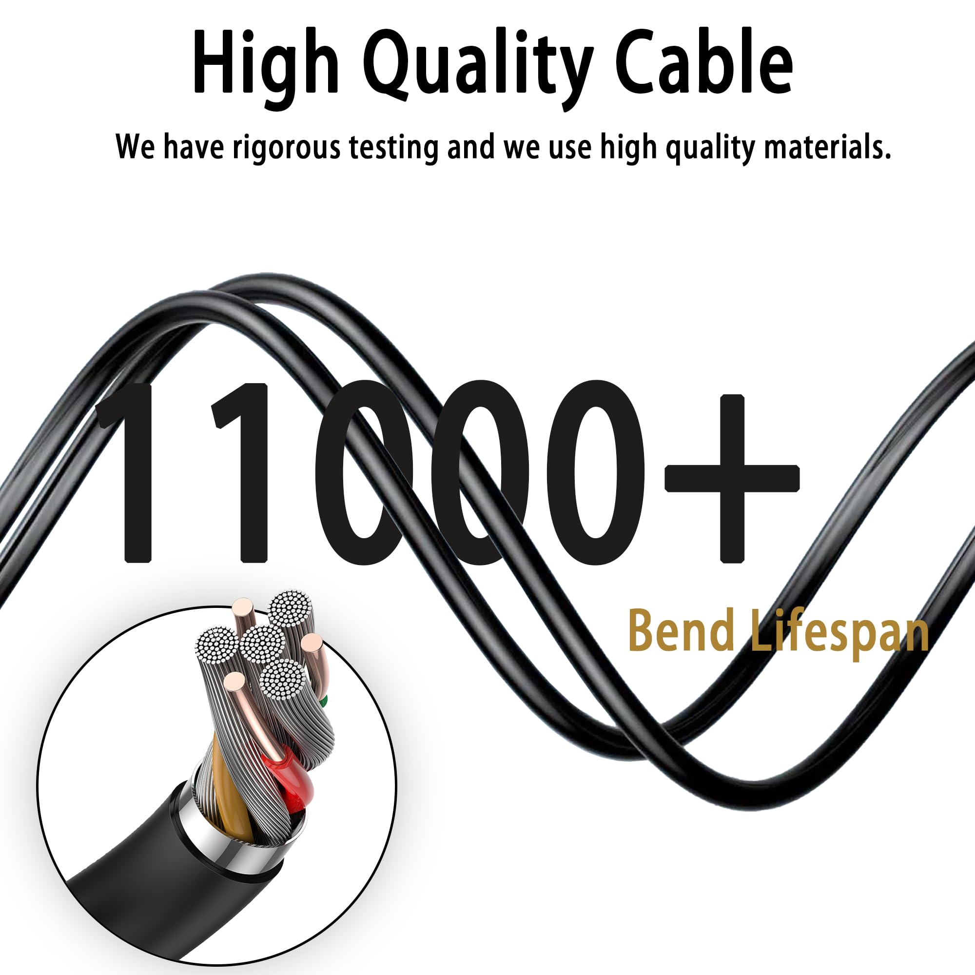 Nelebuto New Legion 5 Charger,230W Ac Adapter For Lenovo Legion 5 7 5P C7 S7 Y540 Y545 Y740 Y730 Y900 Y910 Y920 Y7000 Thinkpad P