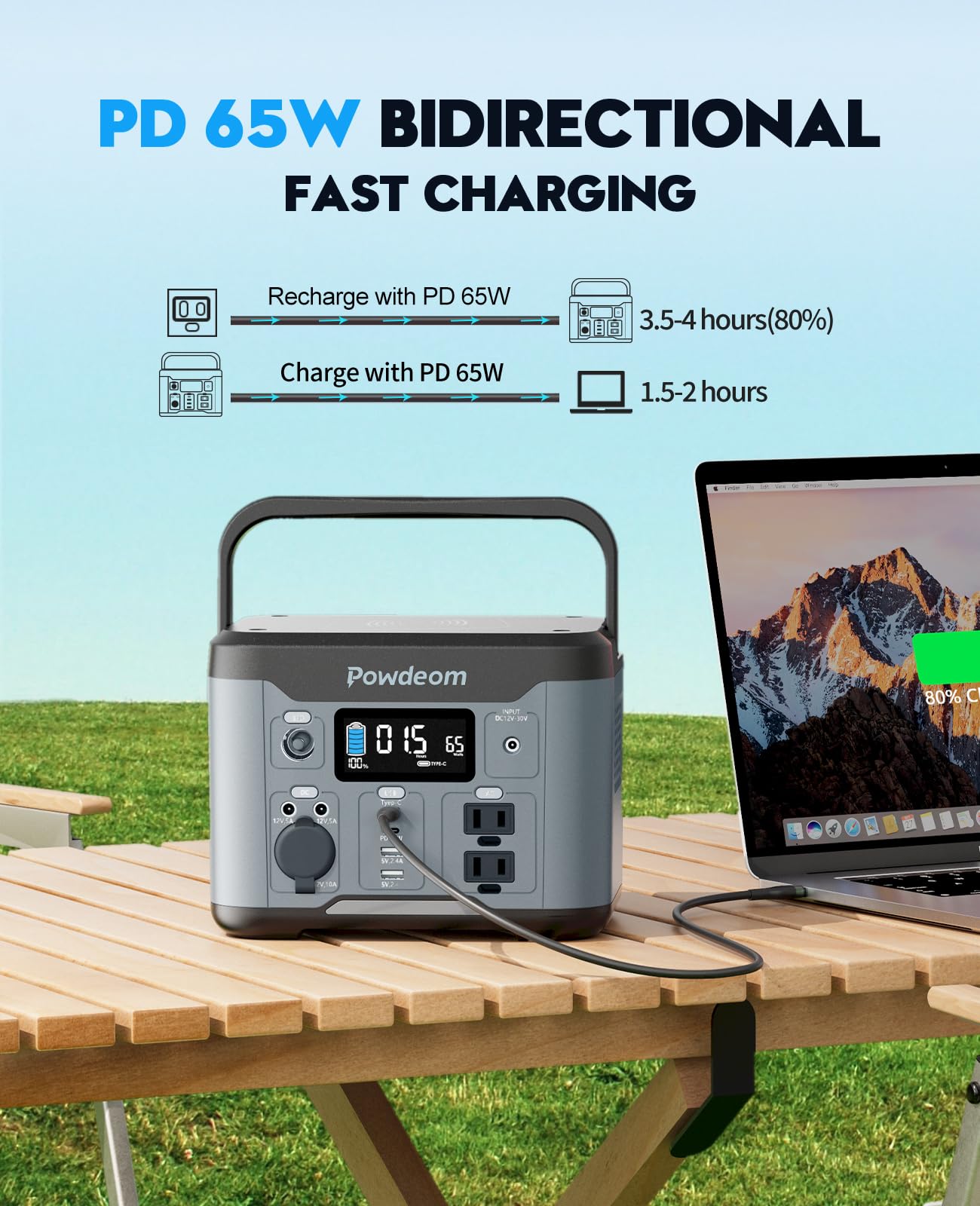 300W Portable Power Station, Powdeom 296Wh Power Bank With Ac Outlet, Solar Generator Laptop Charger, Battery Backup Power Suppl