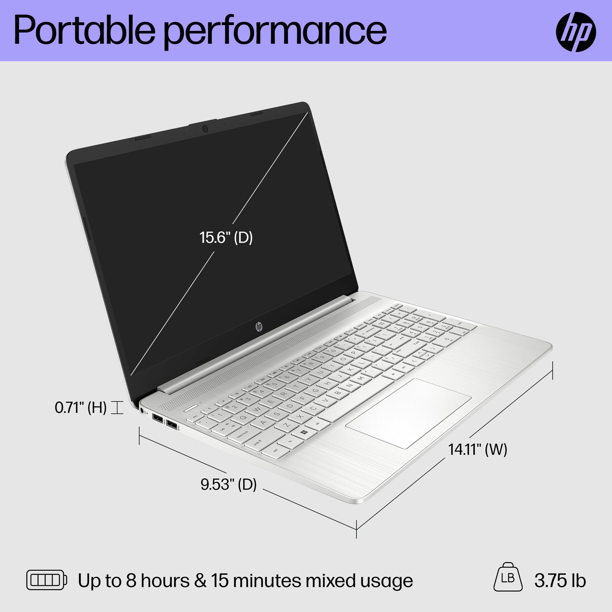Hp 15.6 Inch Fhd Laptop | 11Th Gen Intel Core I5-1135G7 Processor (Beats I7-1065G7) | Intel Iris Xe Graphics | 8Gb Ram | 256Gb S