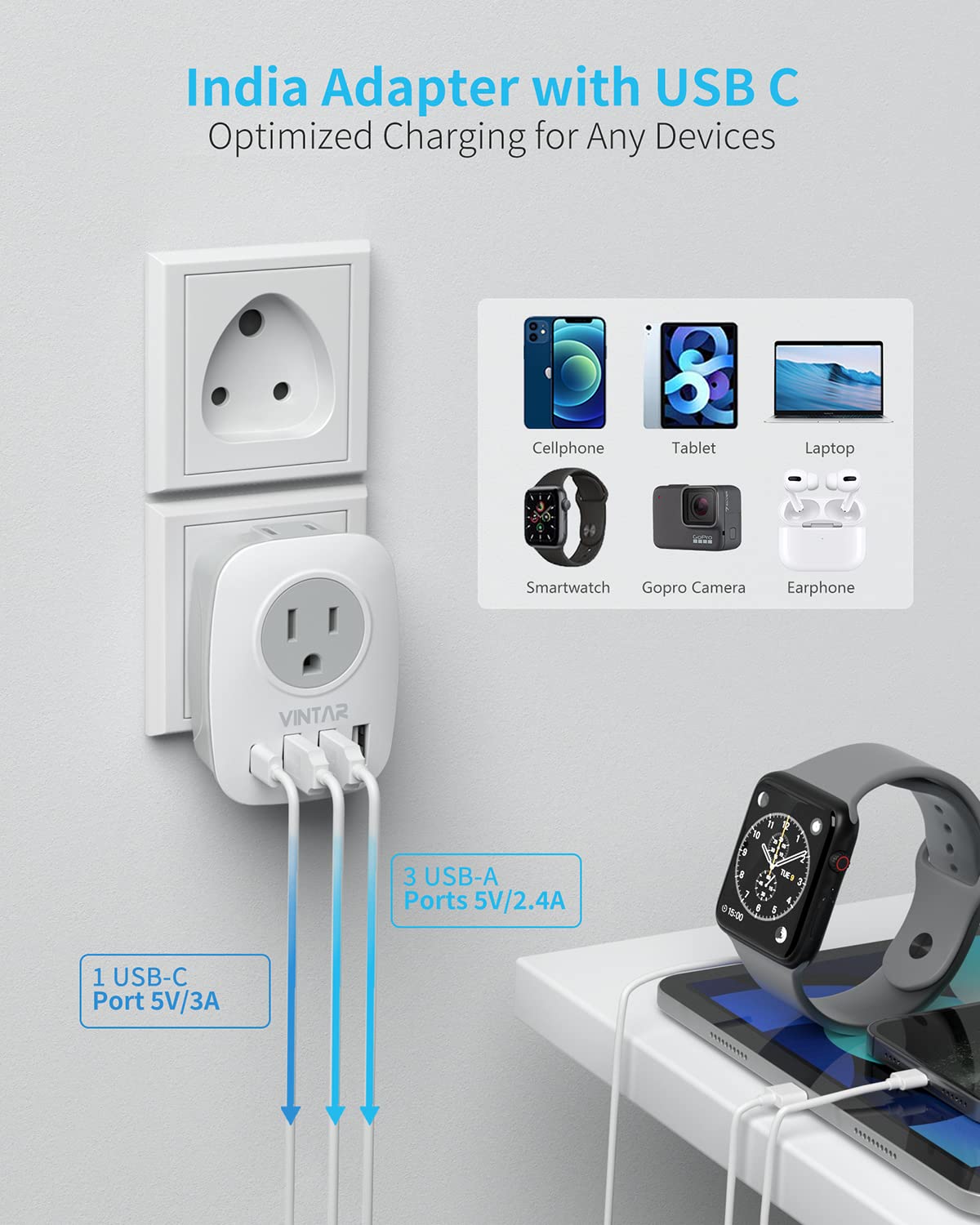 Us To India Plug Adapter, Vintar Type D Travel Adapter With 1 Usb C, 3 Usb Ports And 2 American Outlets, 6 In 1 India Power Adap