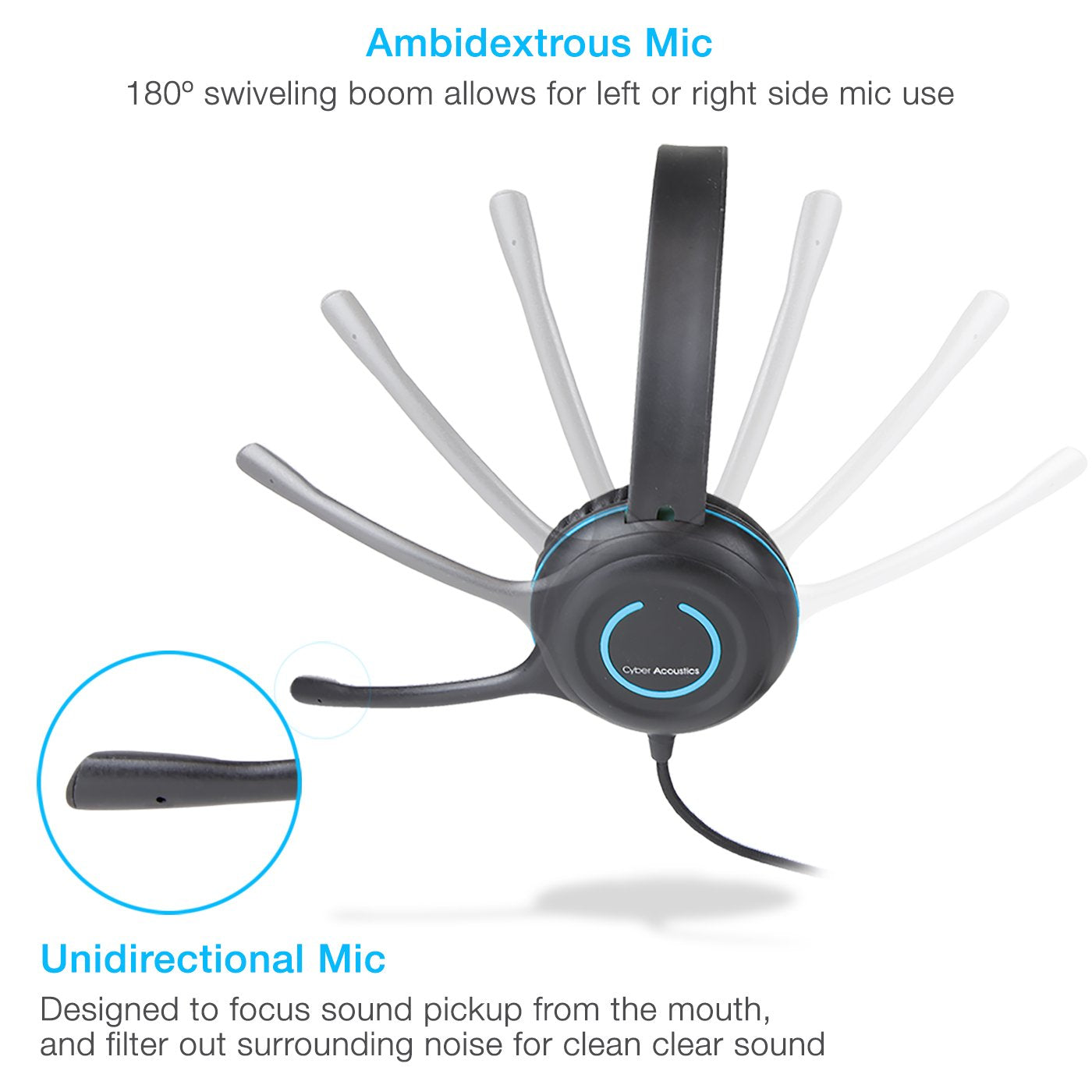 Cyber Acoustics (80 Pack) 3.5Mm Stereo Headset With Headphones And Noise Cancelling Microphone For Pcs, Tablets, And Cell Phones