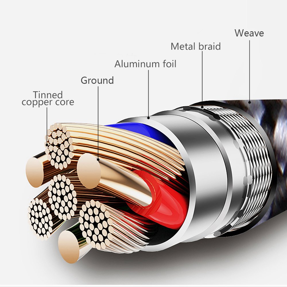 Idison Iphone Charger,5Packs(3Ft 3Ft 6Ft 6Ft 10Ft) Charging Cable Mfi Certified Usb Charging Cable Nylon Braided Fast Charging Cord For Iphone14/13/12/11/X/Max/8/7/6/6S/5/5S/Se/Plus/Ipad(Blackgray)