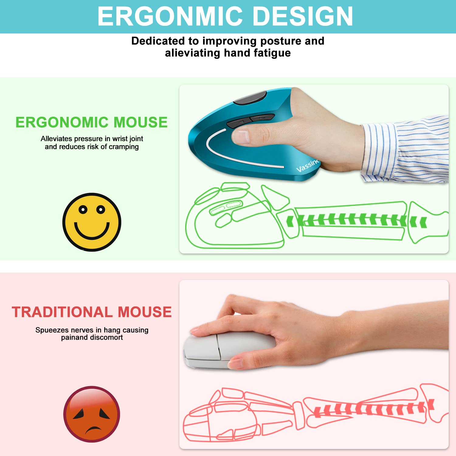 Vassink Ergonomic Wireless Mouse - Rechargeable 2.4GHz Vertical Optical Mouse, 6 Buttons, 800/1200/1600 DPI, Blue