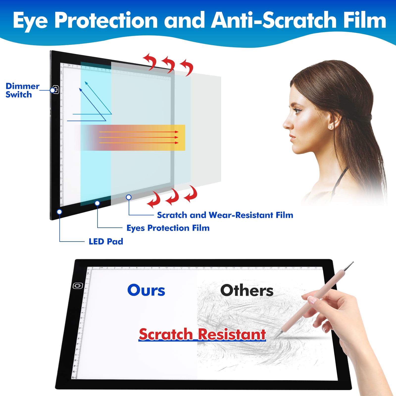 Dorhui A4 Light Pad For Weeding Vinyl, Led Copy Board Light Tracing Box Ultra-Thin Adjustable Usb Power For Vinyl Weeding Tools,