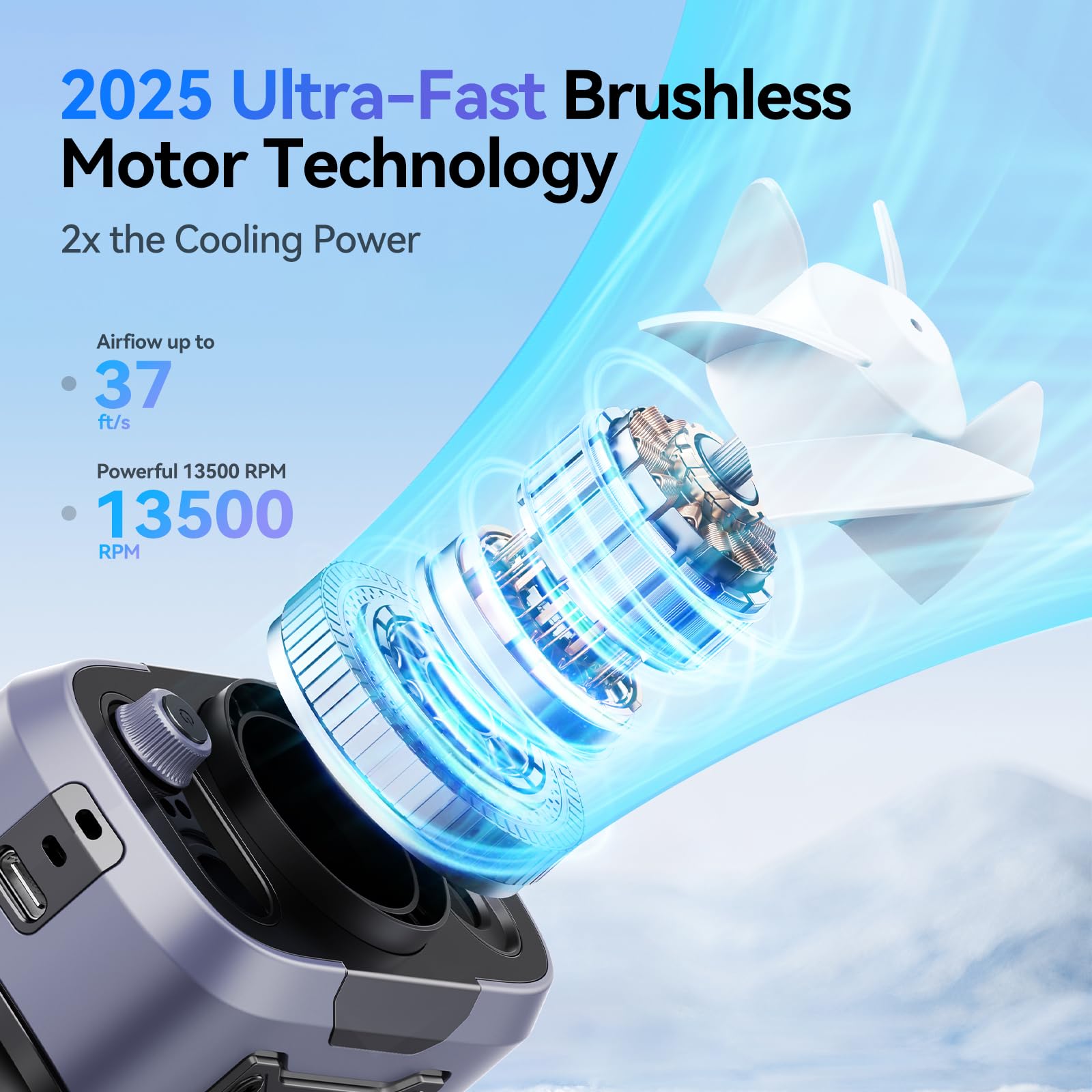 Kimmoo 5 In 1 Portable Waist Fan, 100 Speeds Powerful 13500Rpm, Hands-Free Neck Fan With Up To 24H Cooling, Rechargeable Persona