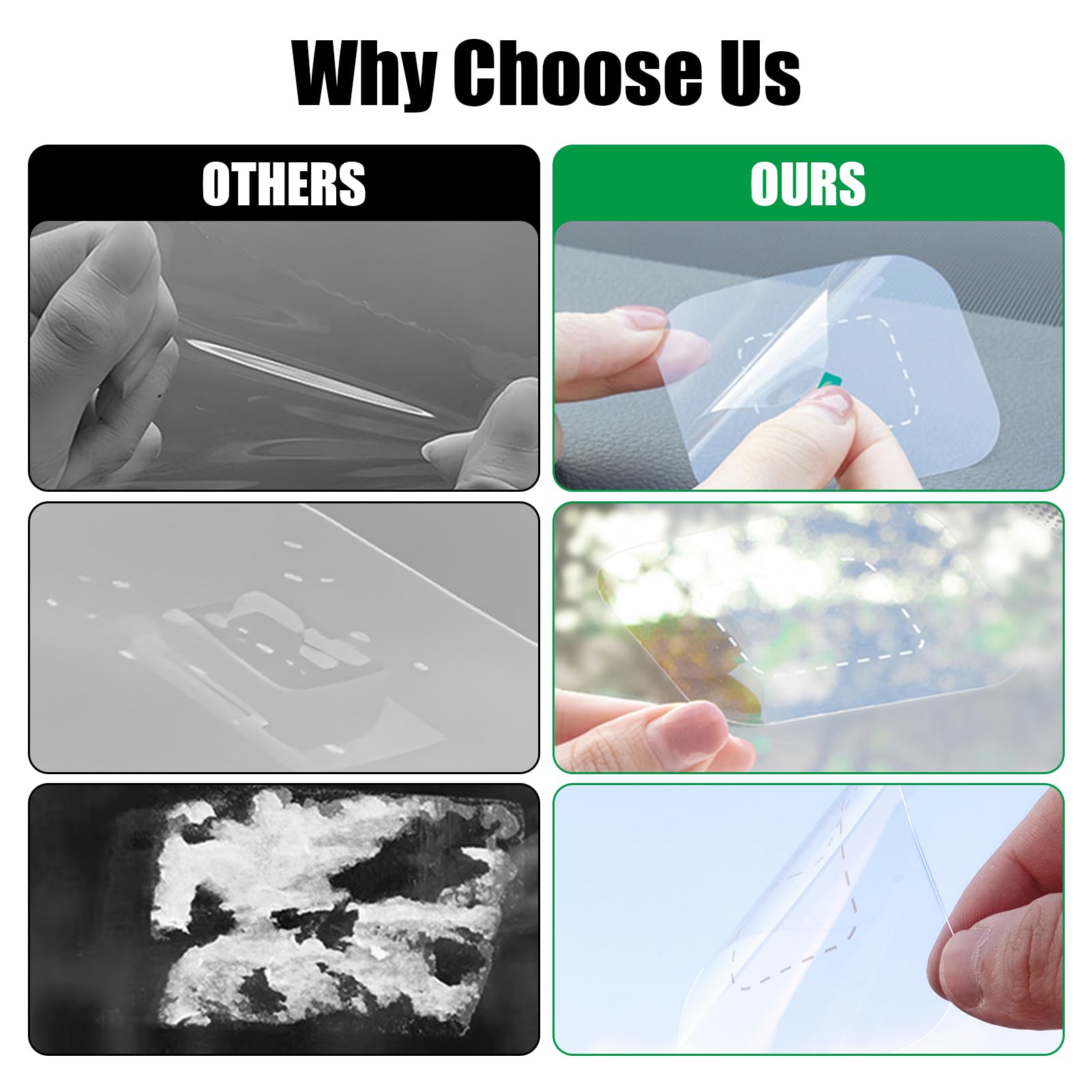 Gugumo 6Pack Dashcam Windshield Sticker, Sturdy Car Hud Screen Sticker Film Easily Prevent Scratching & Falling, Durable And Reu