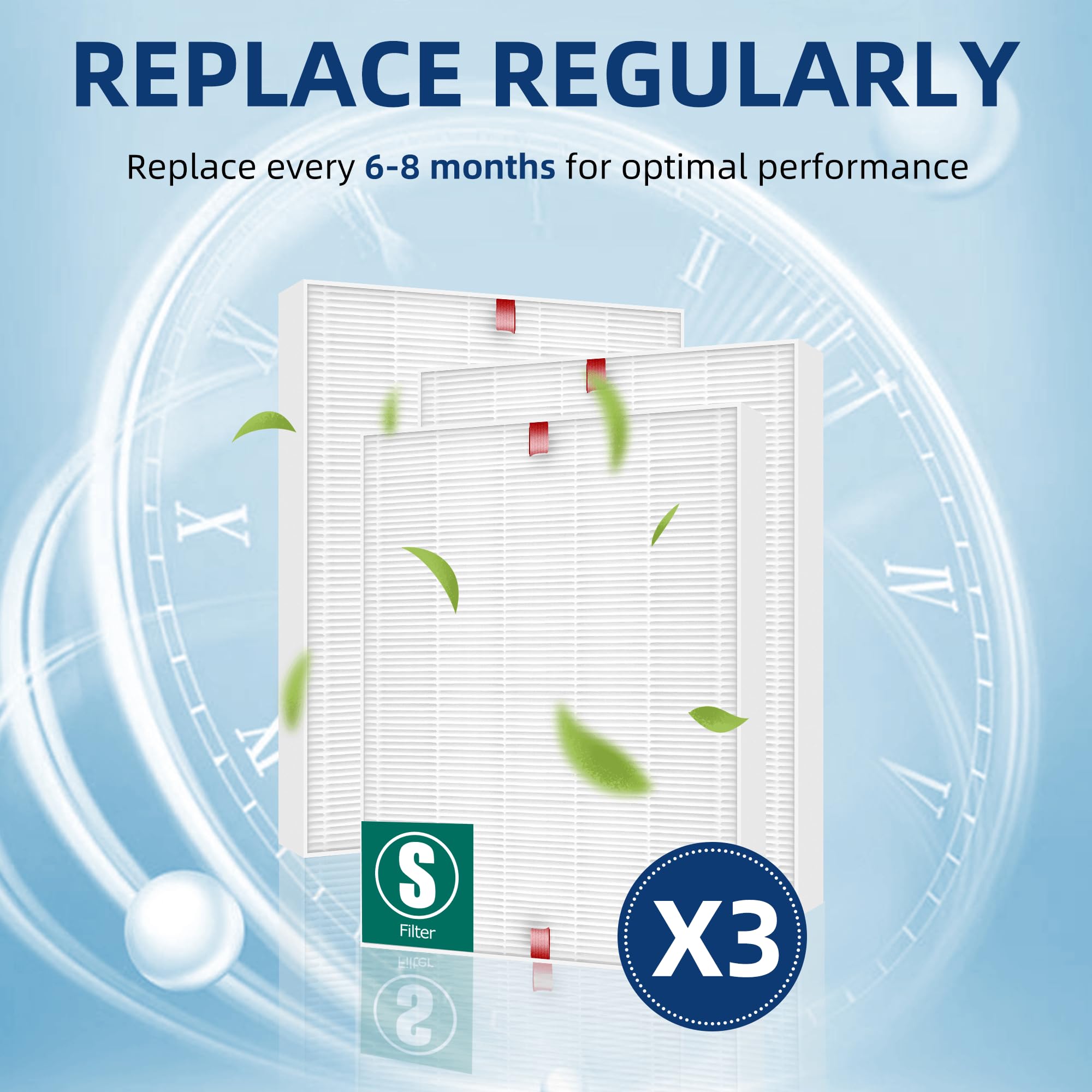 C545 Replacement Filter S For Winix C545 Air Purifier, Replace 1712 0096 00 2522 0058 00, 3 Pack H13 Ture Hepa Filters