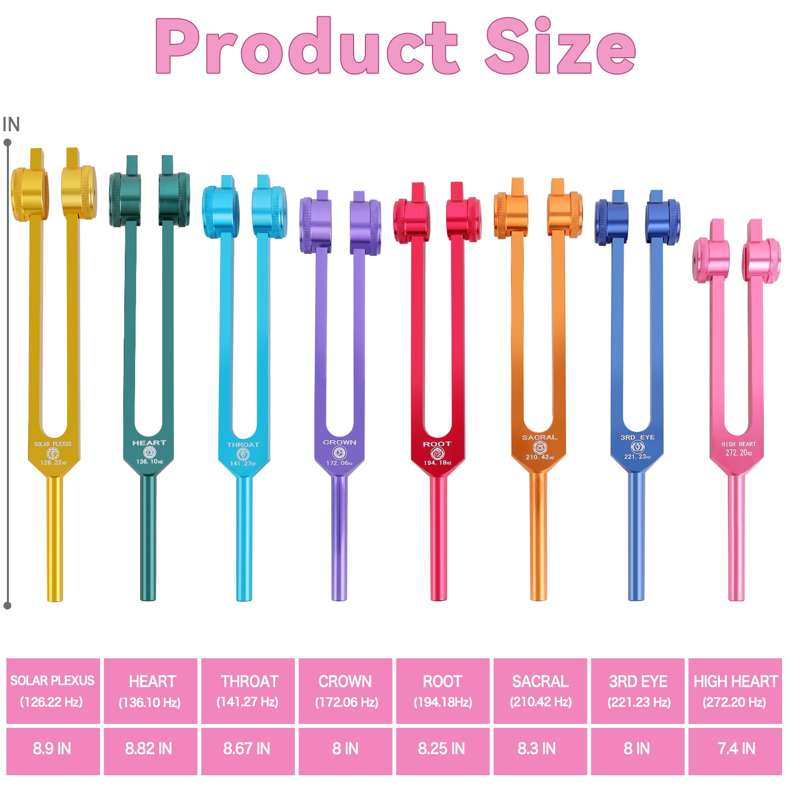 Eastrock 8 Color Tuning Fork Set Chakra Tuning Fork Set Aluminum Alloy Material Sound Therapy Instruments Kit With Tuning Fork A