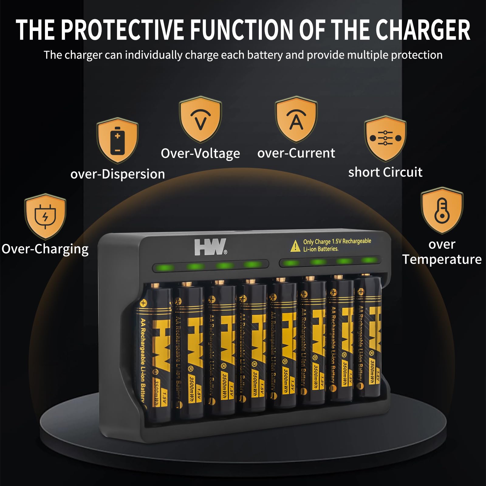Hw Rechargeable Lithium Aa Batteries, 8 Pack 1.5V 3500Mwh Li-Ion Aa Battery With 8-Bay Aa/Aaa Charger, Long-Lasting Power, 2.5H