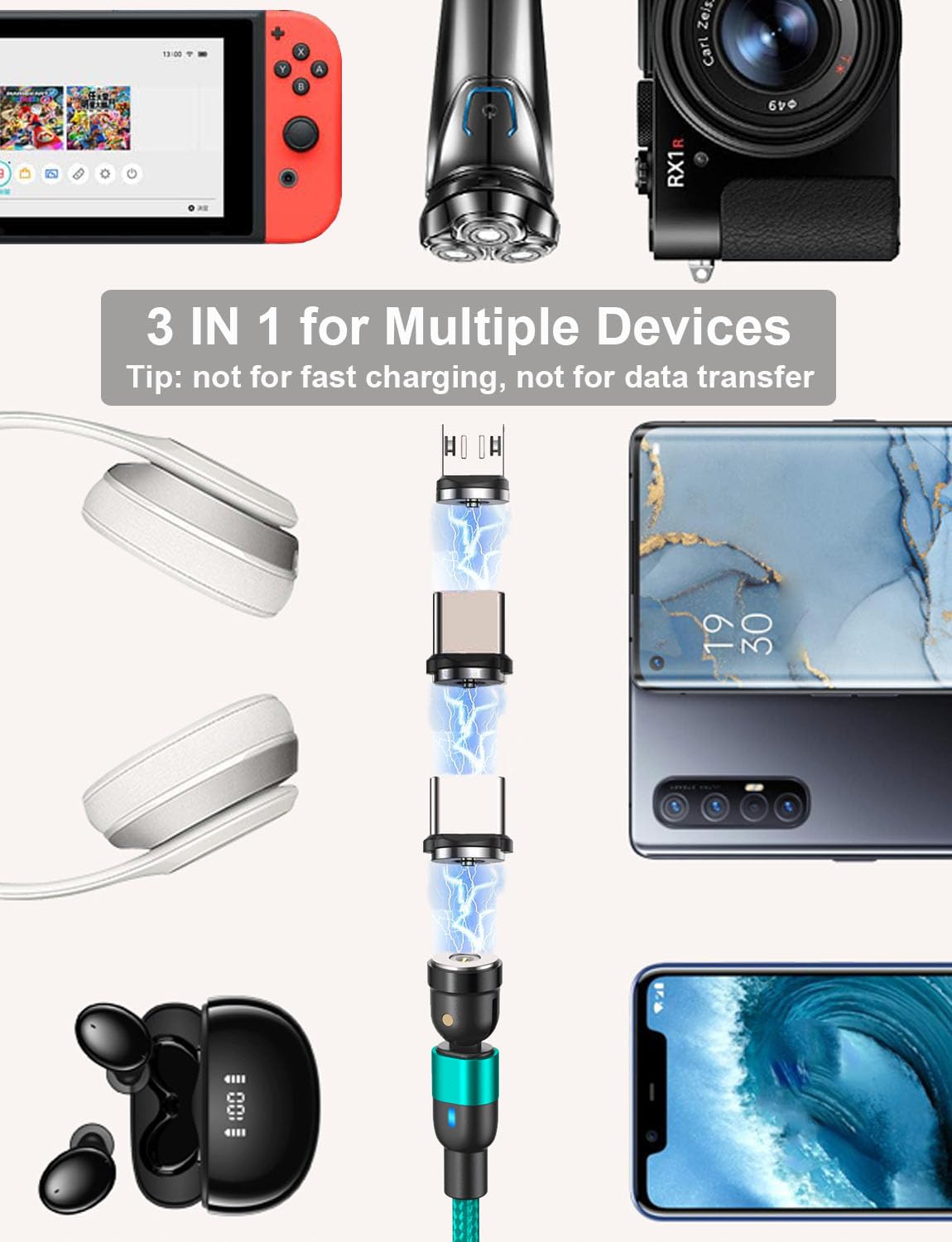 Magnetic Charging Cable (4Pack, 3.3Ft/3.3Ft/6.6Ft/6.6Ft)/360&180 Rotating Magnetic Usb C Charging Cable With Led/Magnetic Charge