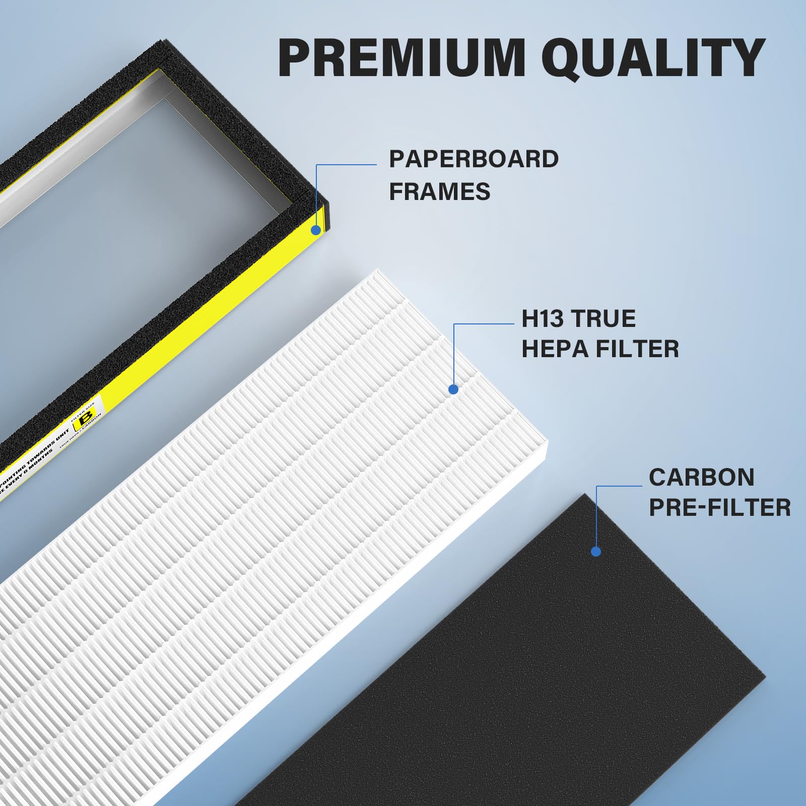 Fmdzfl 6 Packs Flt4825 Hepa Replacement Filter B & 2 Replacement Bulb Compatible With Ac4825 Ac4300 Ac4800 Ac4900 Ac4850, Part N