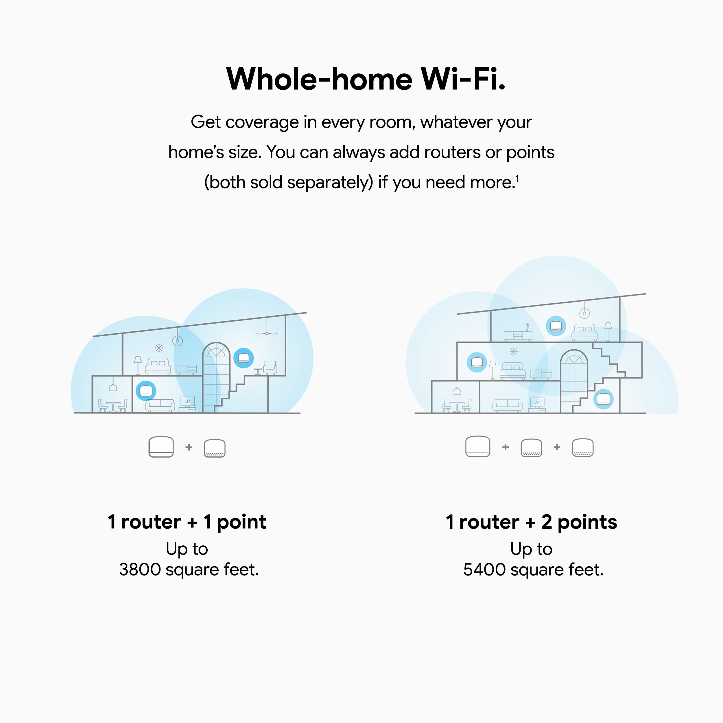 Nest Wifi Router And 2 Points   Wifi Extender With Smart Speaker   Works With Google Wifi (3 Pack) White