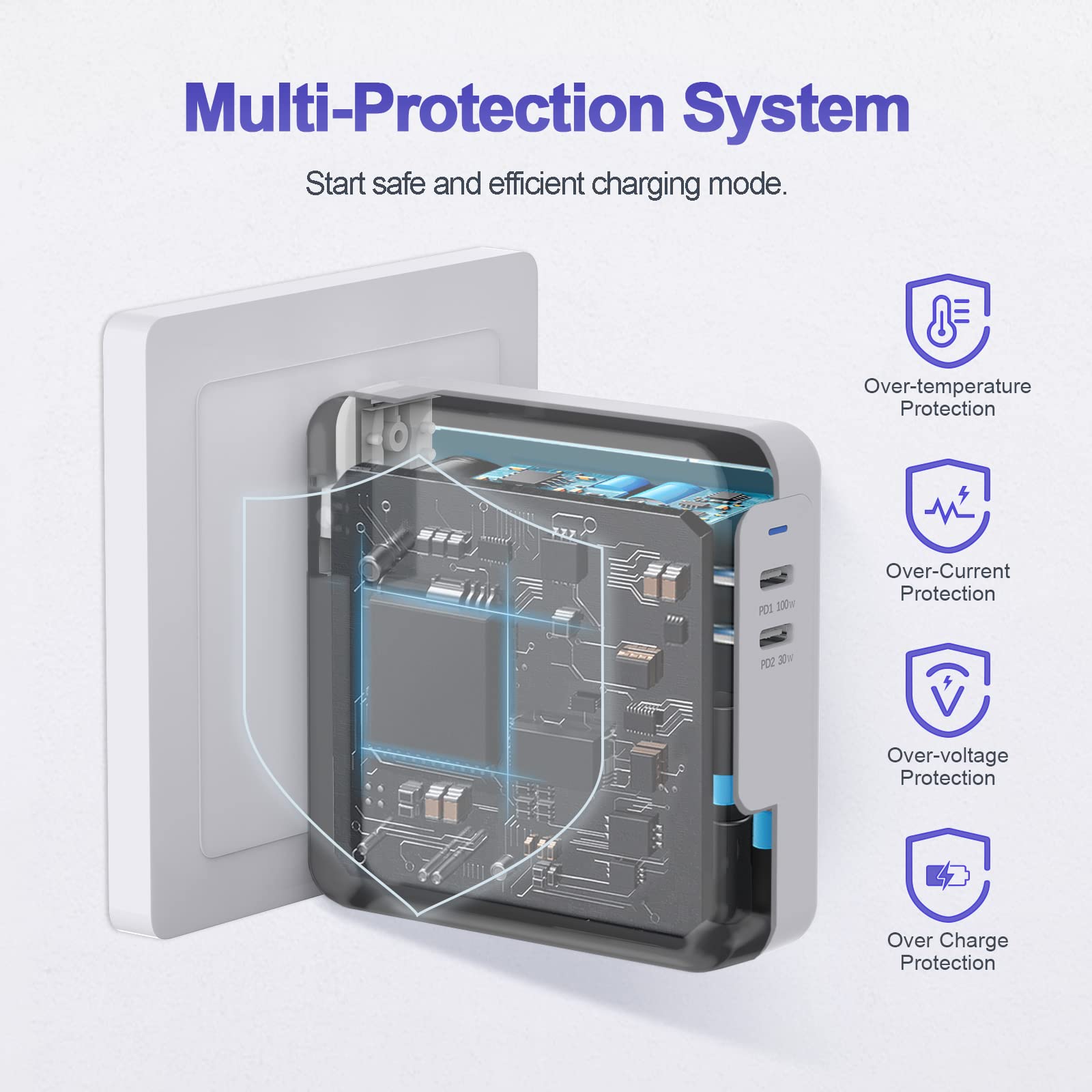 Macbook Pro Charger/Macbook Air Charger 130W Dual Usb C Charger For Macbook Pro 16, 15, 14, 13 Inch, Macbook Air M1/M2, Ipad Pro
