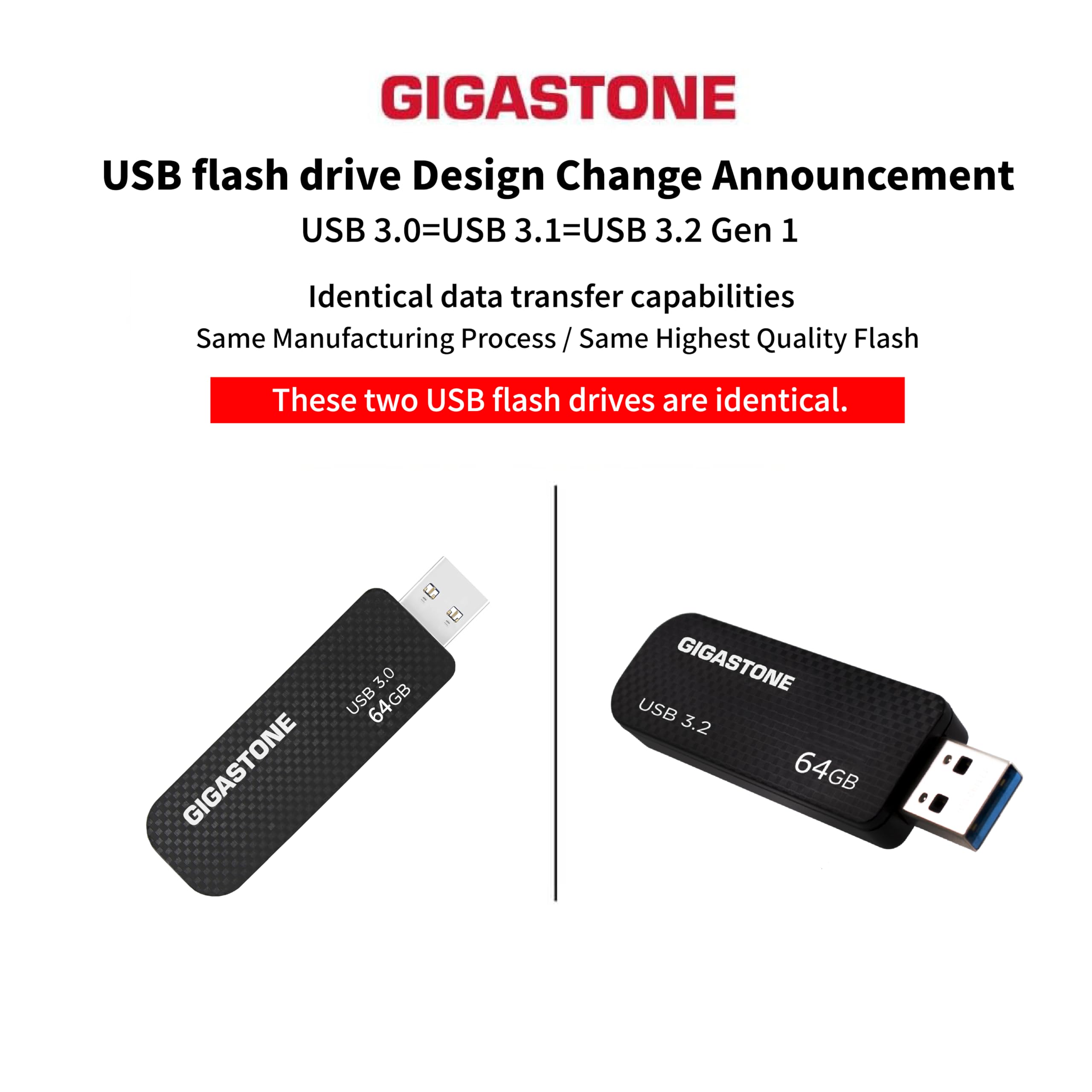 Gigastone Z30 64Gb Usb3.0 Flash Drive, Capless Retractable Design Pen Drive, Carbon Fiber Style, Reliable Performance & Durable