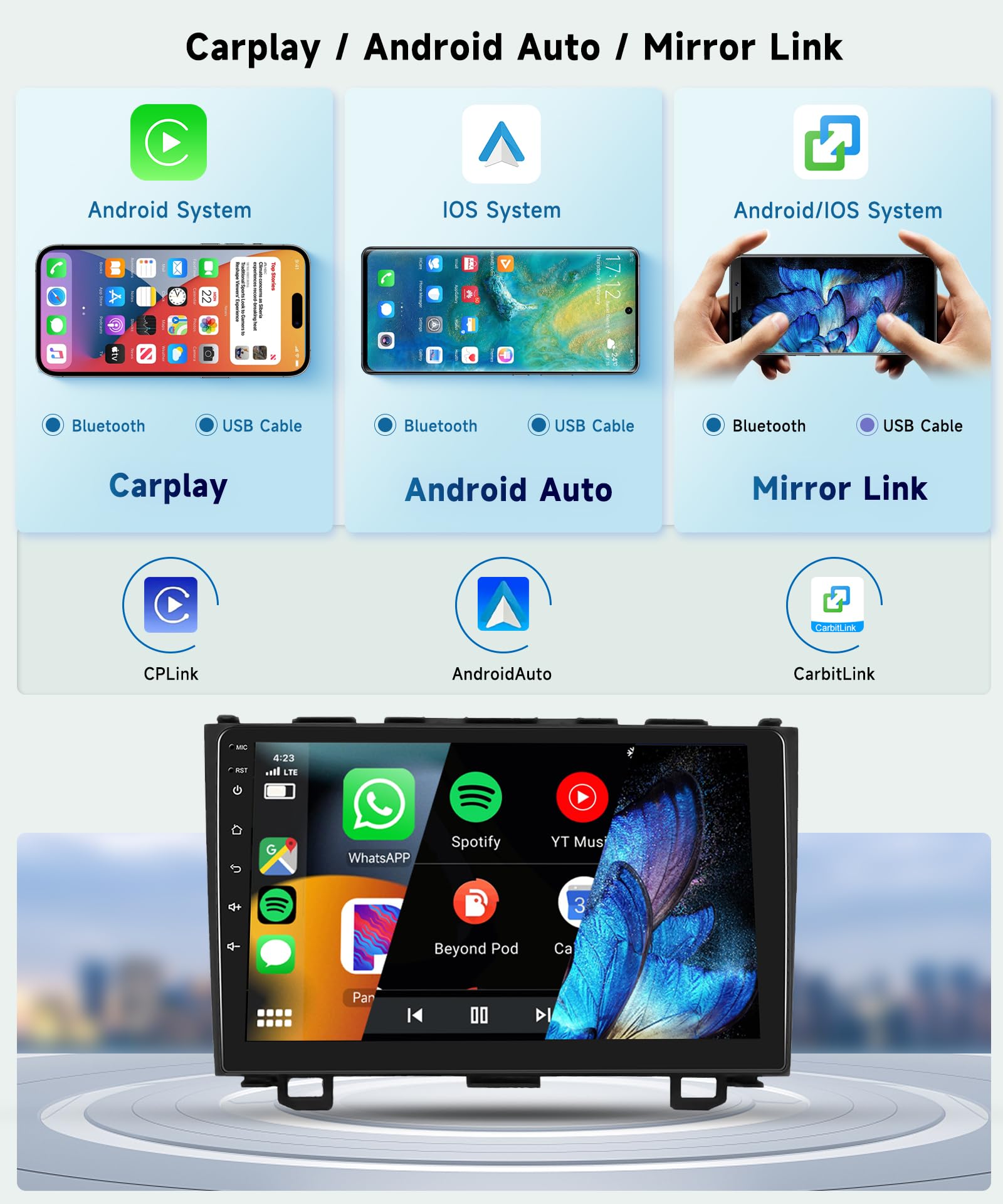 Podofo 8 CORE 6G+128G Car Radio Stereo for Honda CRV 2007-2011, 9 Touch Screen, Wireless CarPlay, Android Auto, GPS,