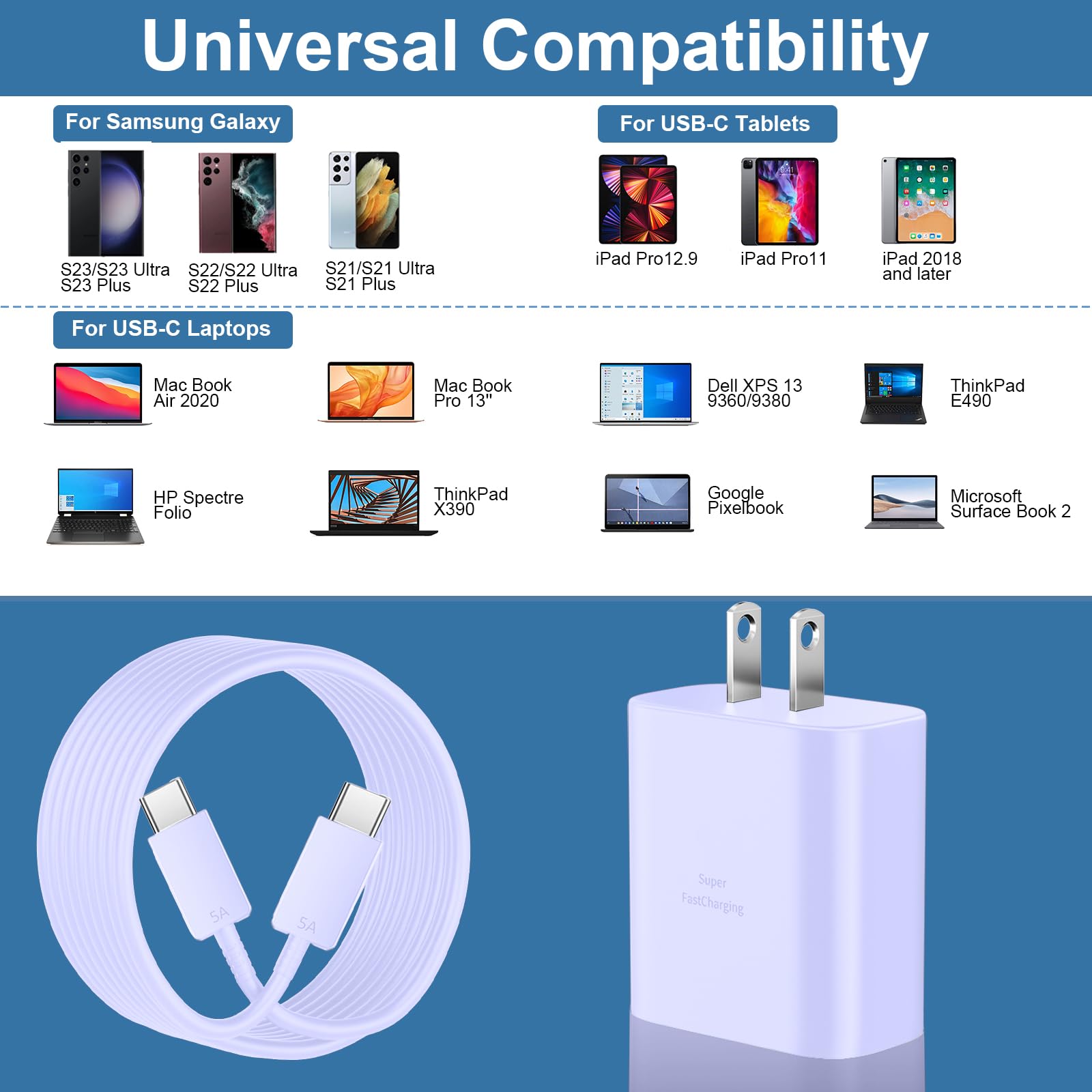 45W Usb C Fast Charger Block Super Fast Charging Type C Charger For Samsung Galaxy S24 Ultra/S24/S24+/S23 Ultra/S23/S22 Ultra/S2