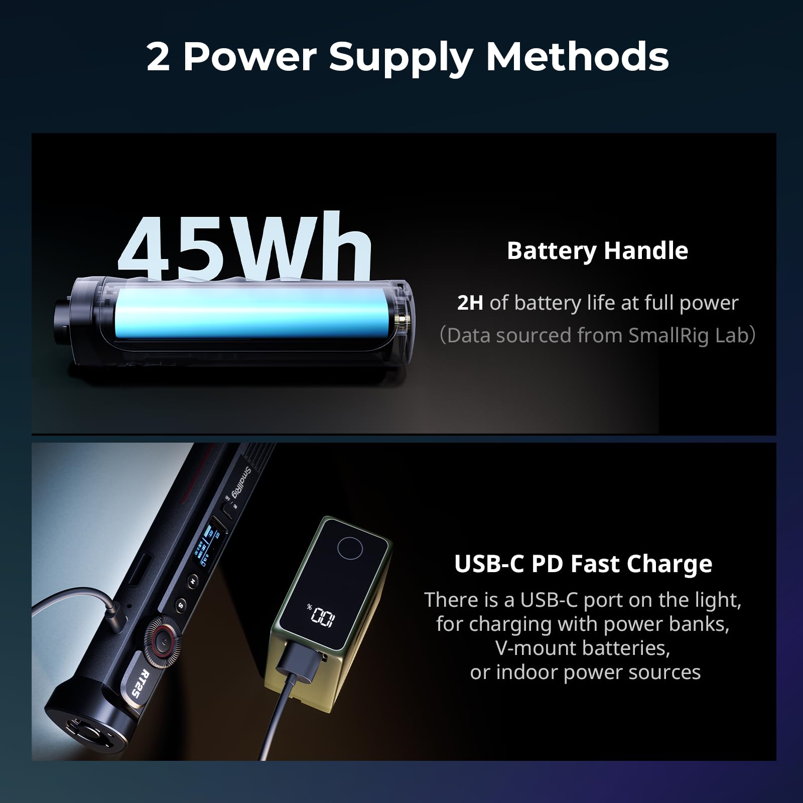 Smallrig Rt25 Rgb Tube Light Stick Kit, 25W Rgbww Led Light Wand, Ip54 Waterproof, Handheld Light Bar, Cri96+, Tlci98+, 2500 100