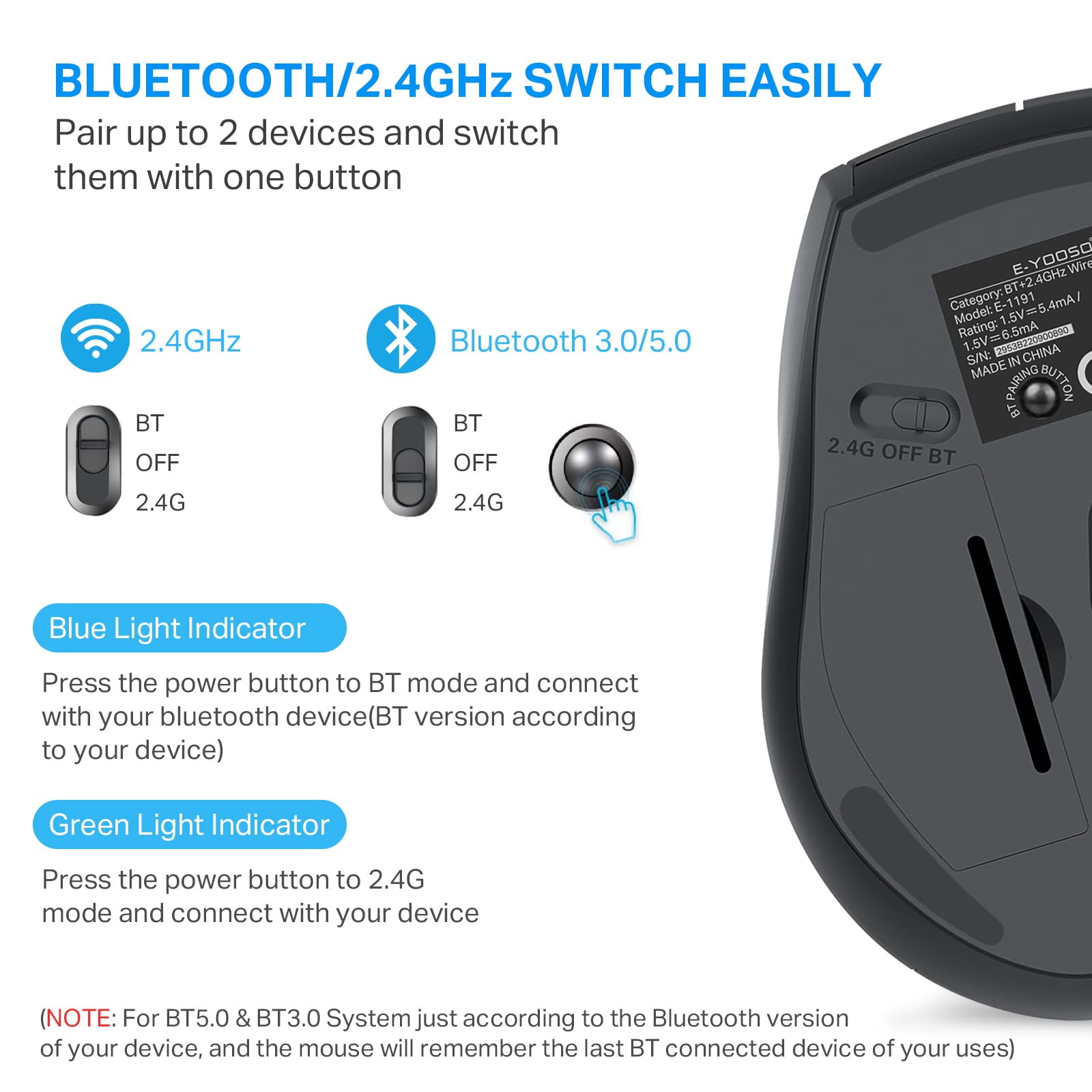 E Yooso Bluetooth Wireless Mouse, Bluetooth 5.0 & 3.0 Mouse 2.4Ghz Ergonomic Wireless Optical Mouse With Usb Nano Receiver, 5 Ad