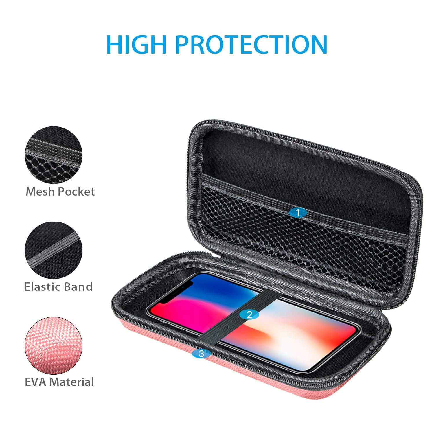 Glcon Cell Phone Carrying Case - Portable Hard Eva Charger Case - High Protection Small Zipper Travel Pouch Storage Bag Electron