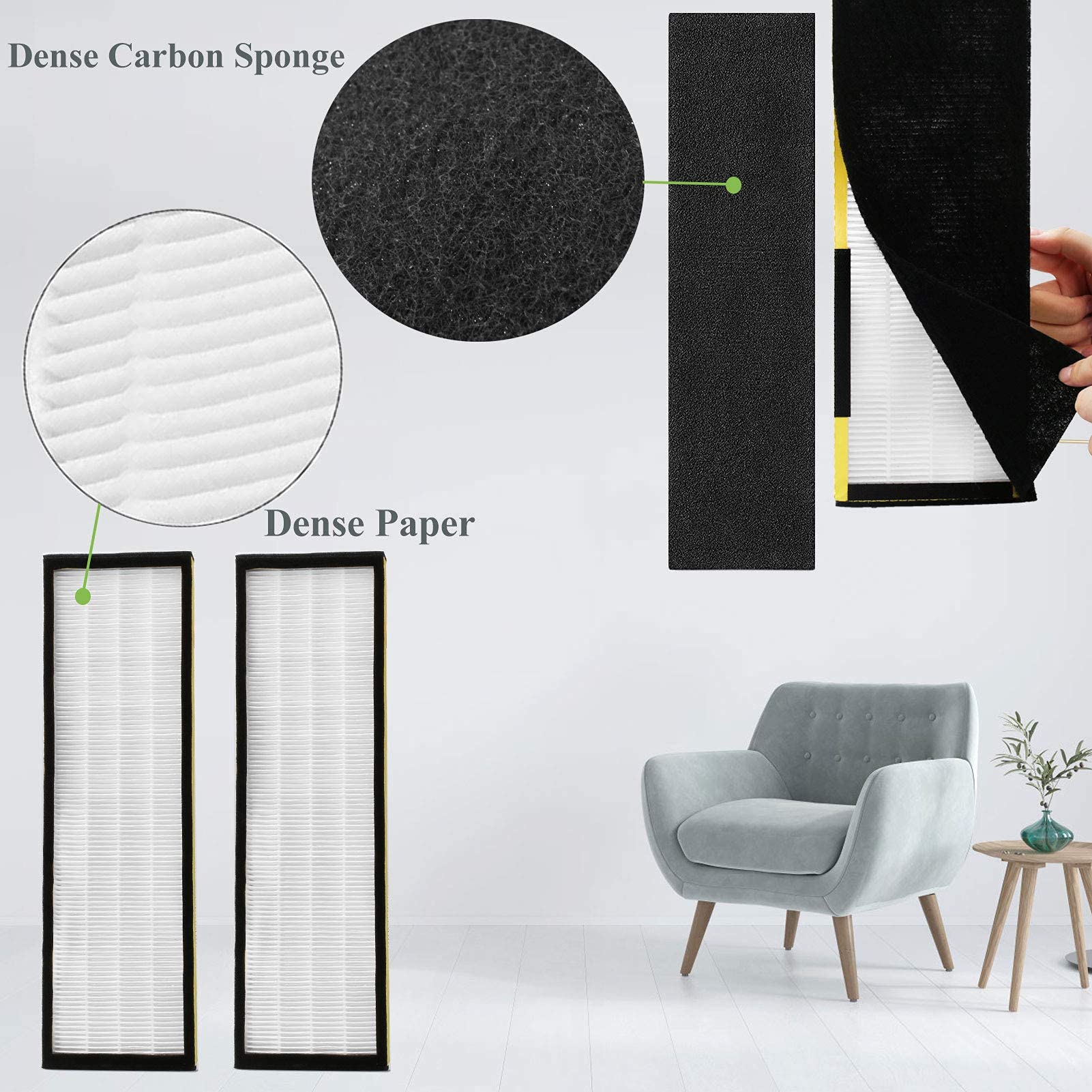 2 Pack Replacement Flt4825 Filter B With 10 Pack Carbon Pre Filters Compatible With Guardian Ac4825, Ac4300Bptca, Ac4900Ca, Ac48