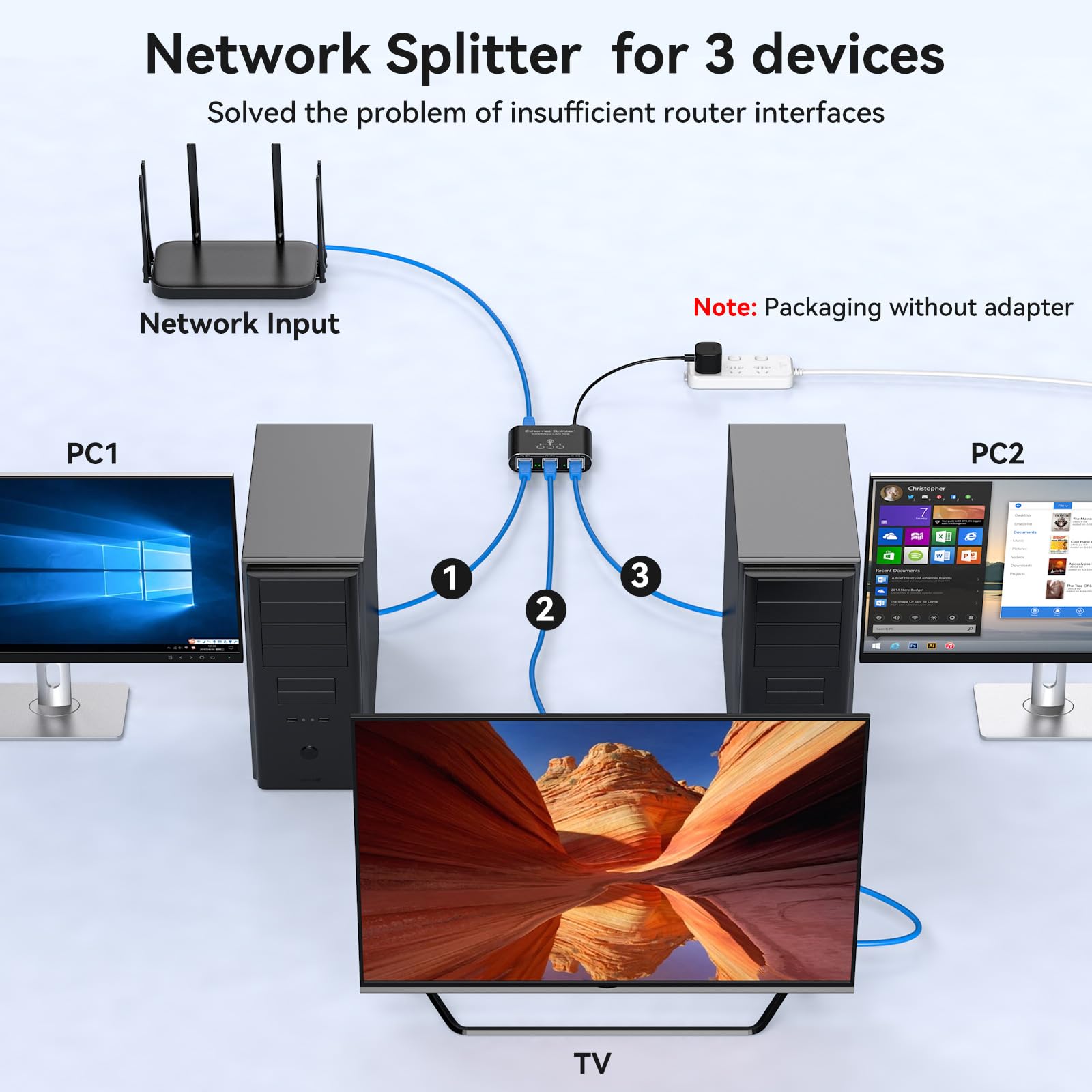 Pvbctcsid Ethernet Splitter 1 To 3 1000Mbps High Speed Internet Splitter Lan Splitter Ethernet Switch Either Network Splitter Su
