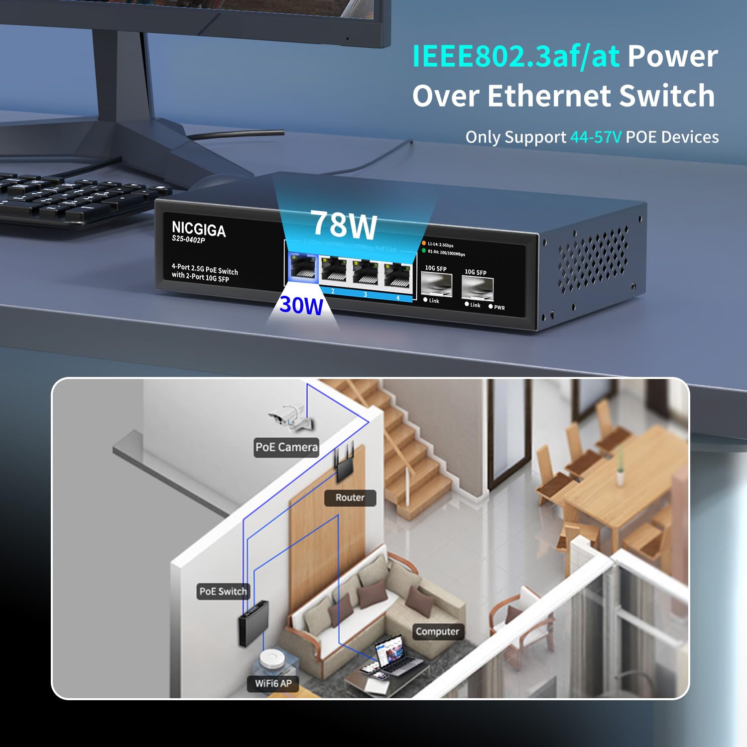 4 Port 2.5G Poe Switch Unmanaged With 4 X 2.5Gb Base T Poe+@78W + 2 X 10G Sfp Uplink, 2.5Gbe Ieee802.3Af/At Power Over Ethernet