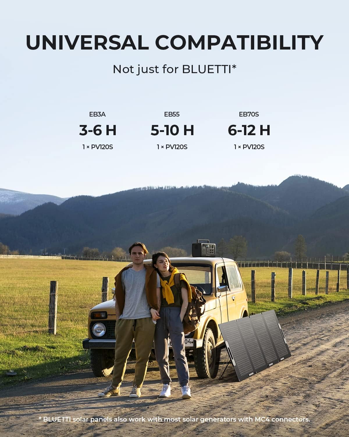 Bluetti Solar Generator Eb3A With Pv120 Solar Panel Included, 268Wh Portable Power Station W/ 2 600W (1200W Surge) Ac Outlets, L