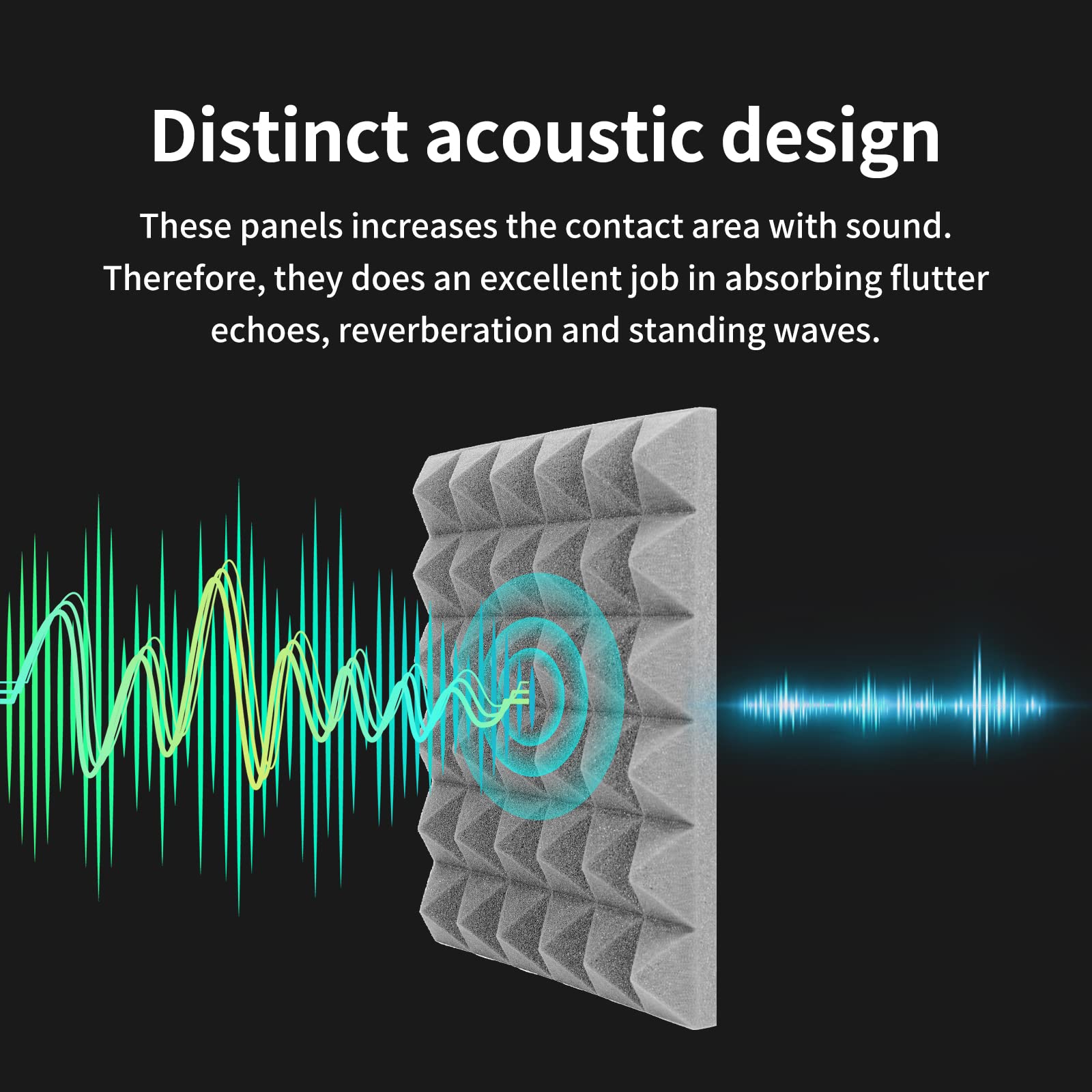 Musfunny Sound Proof Foam Panels, 12 Pcs 2'' X 12'' X 12'' Acoustic Foam Panels Sound Absorbing Wall Panels For Studio Recording