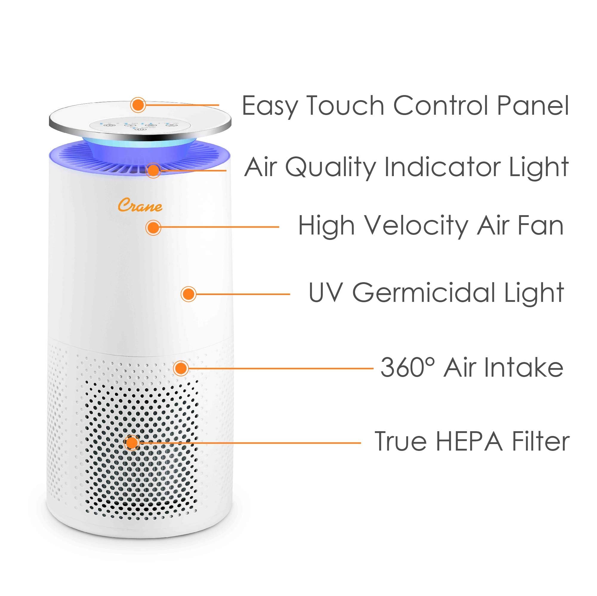 Crane Air Purifier With True Hepa Filter, 500 Sq Feet Coverage, Timer Function, Sleep Mode, Built In Air Quality Monitor, Ee 506