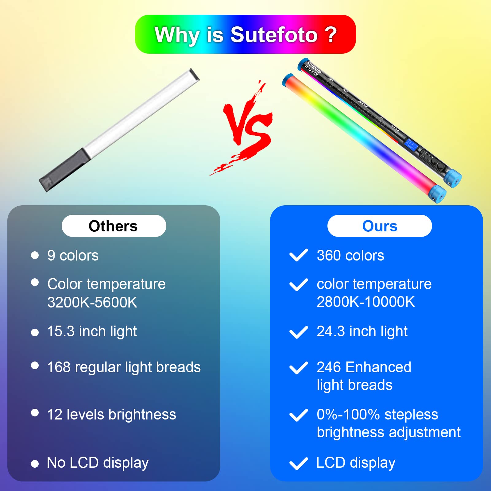 24.3'' Large Handheld Light Wand, 2600 Lumens Rgb Led Video Light 360 Full Colors, Rgb Tube Light For Photography Light Stick, C