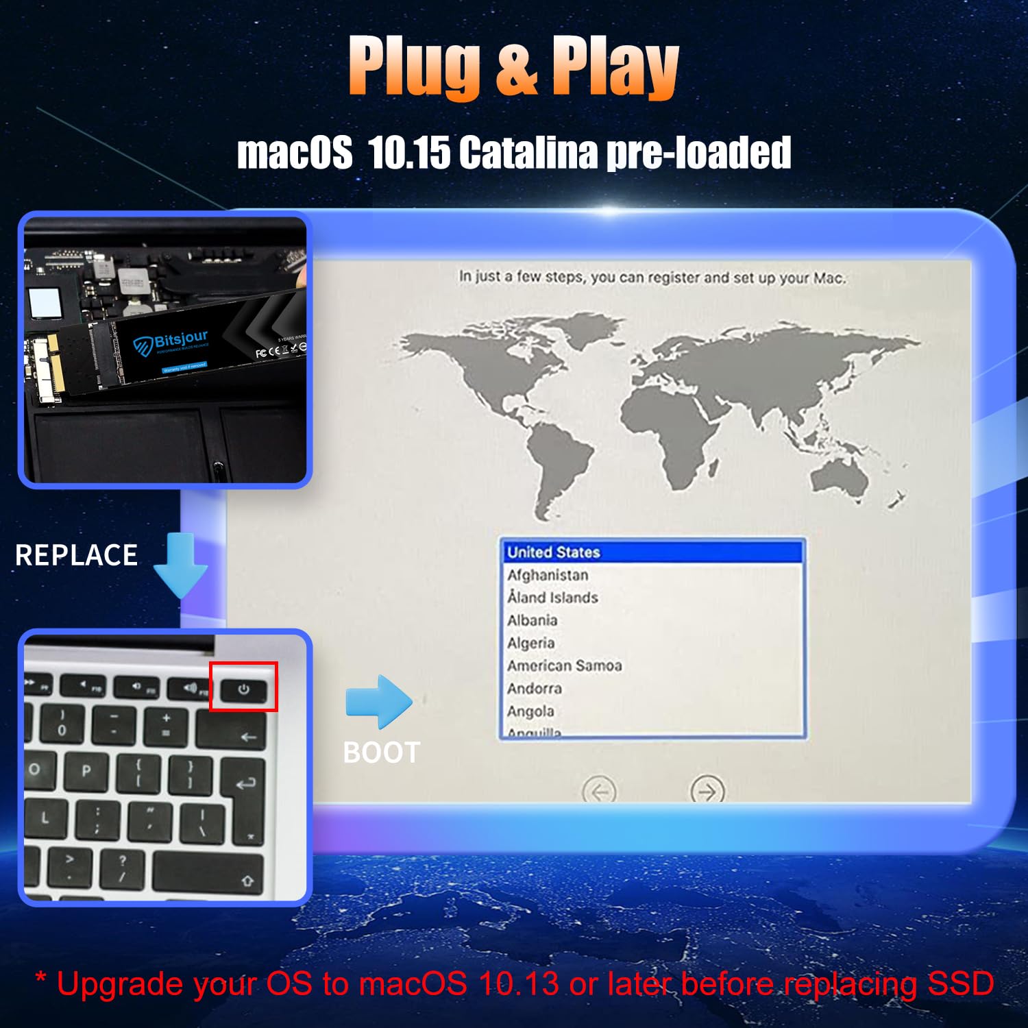 Bitsjour 512Gb Ssd Replacement For Apple Macbook Air Mid 2012 13'' A1466 Emc 2558, 11'' A1465 Emc 2559, 3D Nand Tlc Internal Har