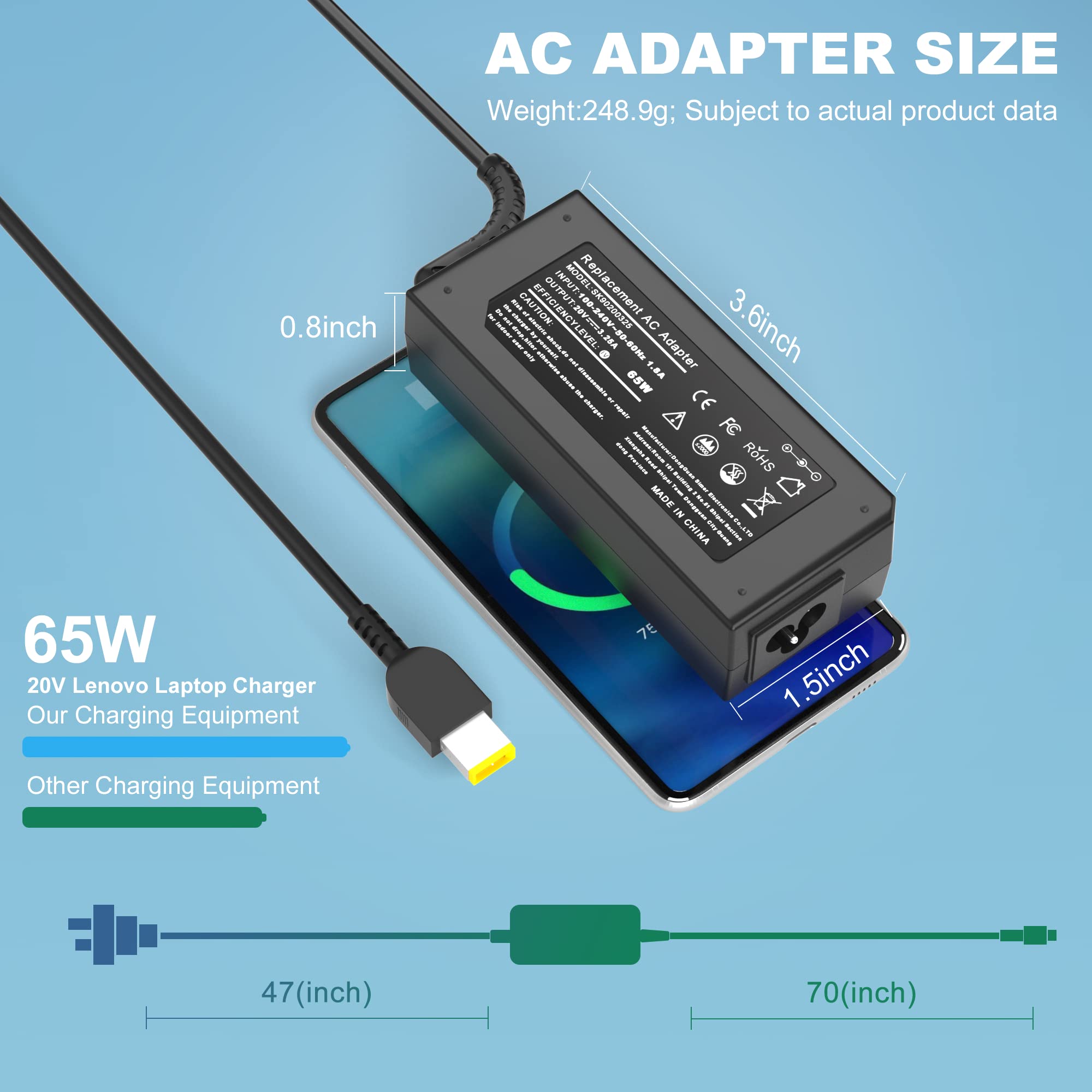 65W Lenovo Laptop Charger For Lenovo Thinkpad T460 T470 T470S T460S L470 L460 L440 T450 T440 E570 E560 E550 Thinkpad 11E, Yoga 11E, G50 G50 45 G50 70 G50 80 Z50 Z50 70 Z50 75 Ac Adapter Power Cord