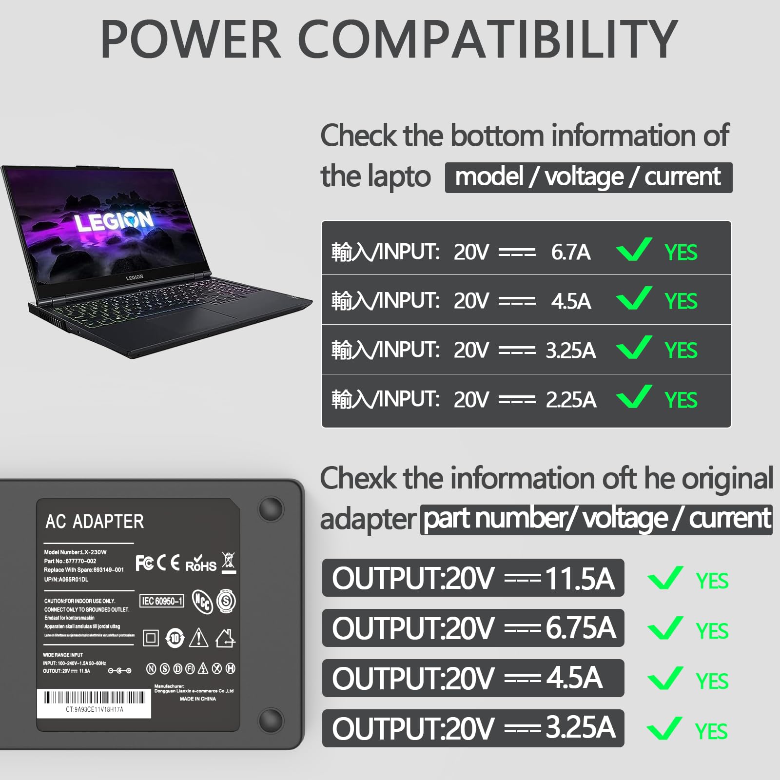 230W Ac Adapter Charger For Lenovo Legion 5 Charger,Lenovo Legion 7 5P C7 S7 Y540 Y545 Y740 Y730 Y900 Y910 Y920 Y7000 Thinkpad P