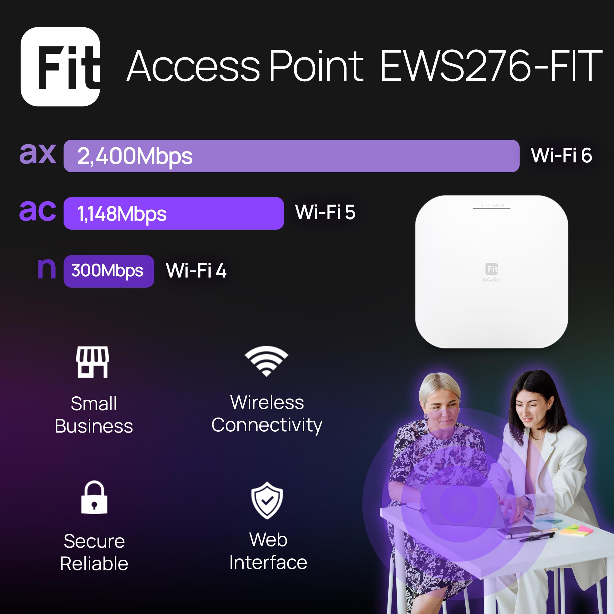 Engenius Wireless Ap (Ews276 Fit) | True 4X4 Wi Fi 6 Dual Band Ax3600 | 2.5Gbe Poe+ | Cloud & App & Onprem Control Options | Wpa3, Mu Mimo, Mesh & Seamless Roaming | Power Adapter Not Included