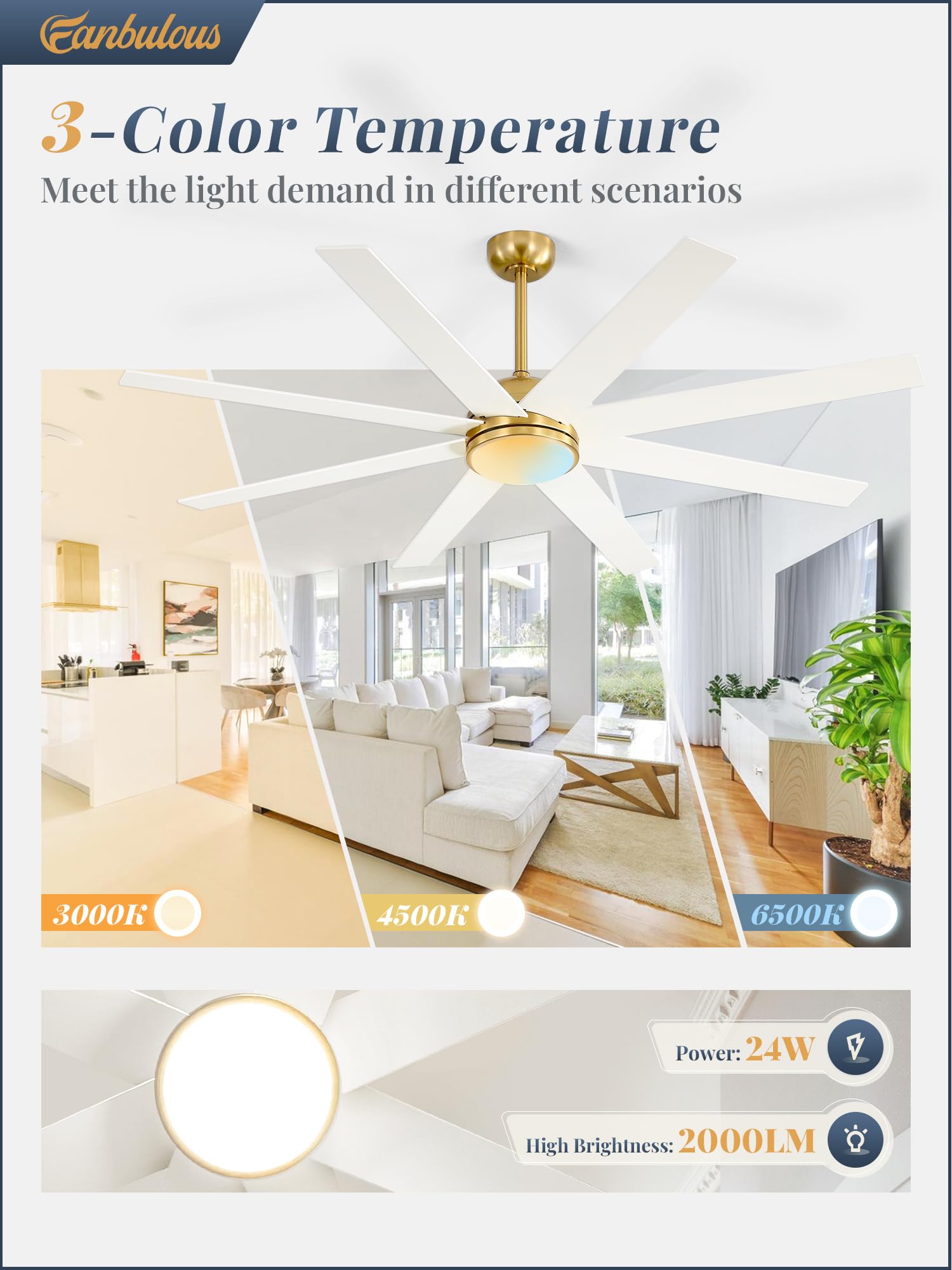 Fanbulous 65 Inch Ceiling Fans With Lights And Remote, Gold Indoor/Outdoor Ceiling Fan With Quiet Reversible Dc Motor, 6 Speeds,