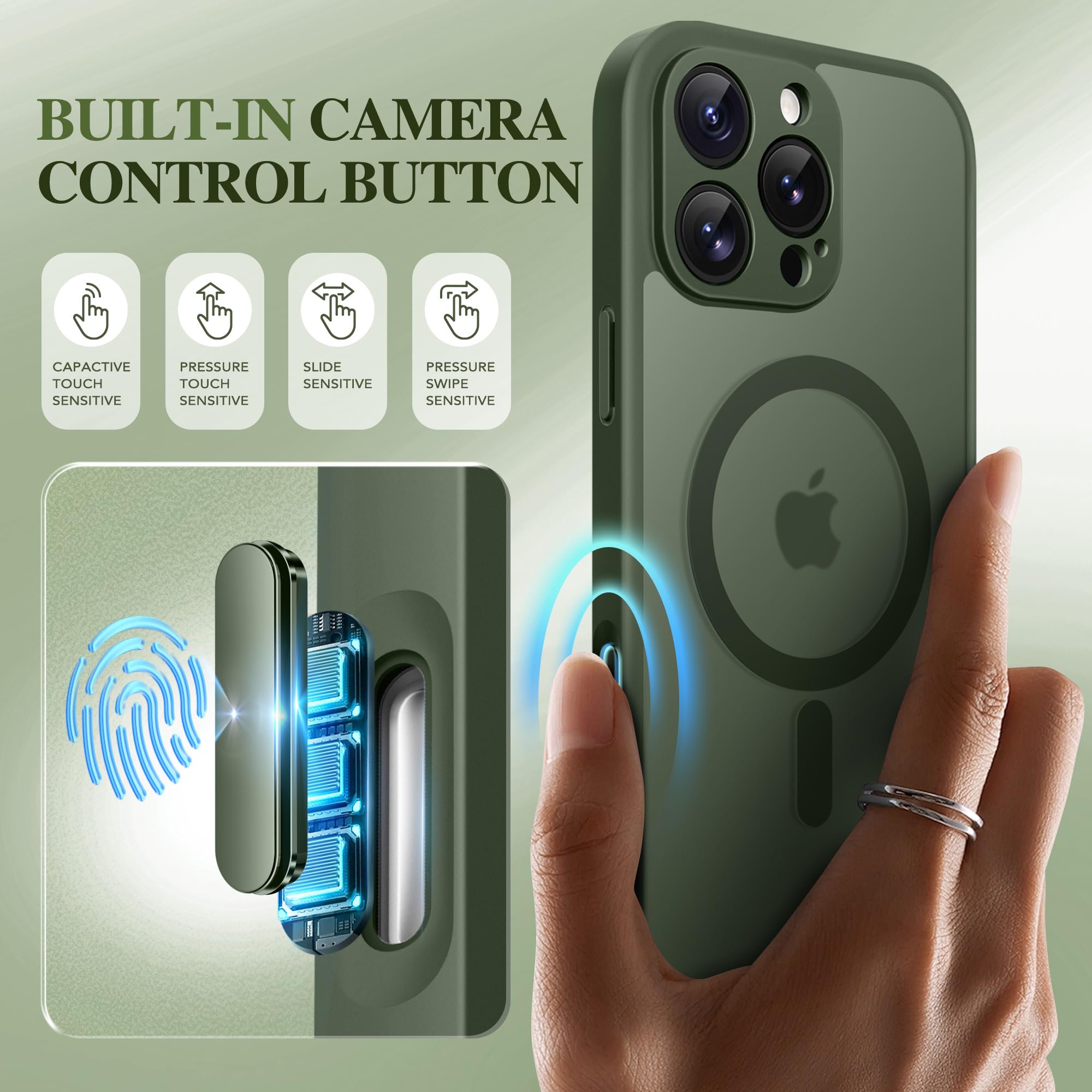 Berfy Magnetic For Iphone 16 Pro Max Case, Compatible With Magsafe, With Privacy Screen Protector, [Upgraded Camera Protection],