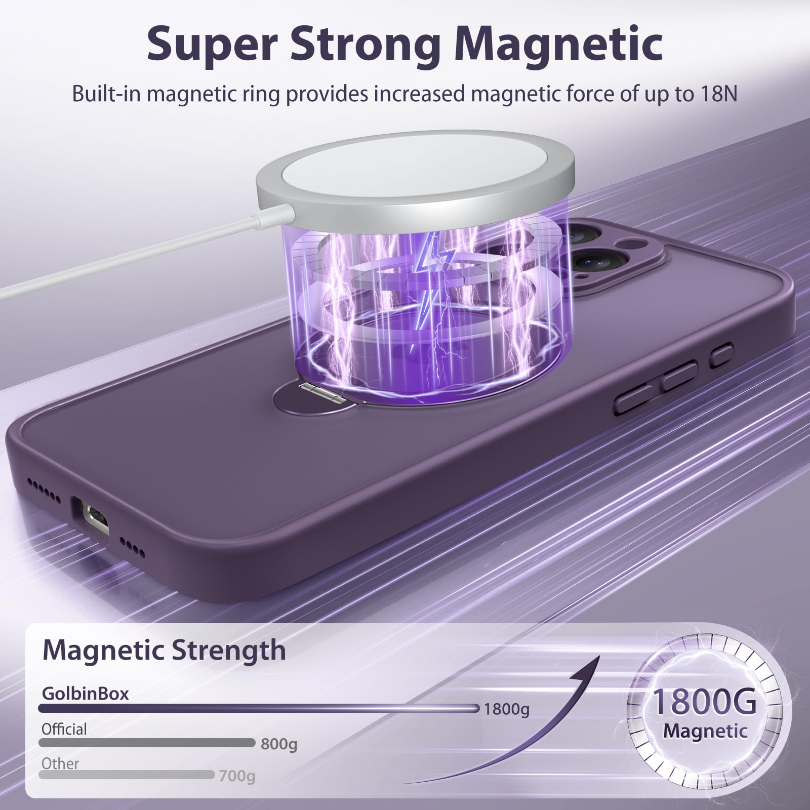 Golbinbox 360 Spin Magnetic Stand For Iphone 15 Pro Max Case, [Compatible With Magsafe], [Full Camera Protection] [16Ft Military