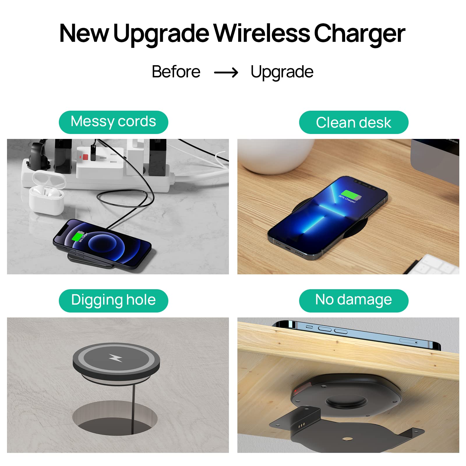 Kpon Invisible Wireless Charger,30Mm Under Desk Charger Mat, Furniture Table Nightstand Desktop Charging Station For Iphone16/15/14/13/12/11/Samsung/Lg/Google Pixel Desk Essentials(With Qc Adapter)