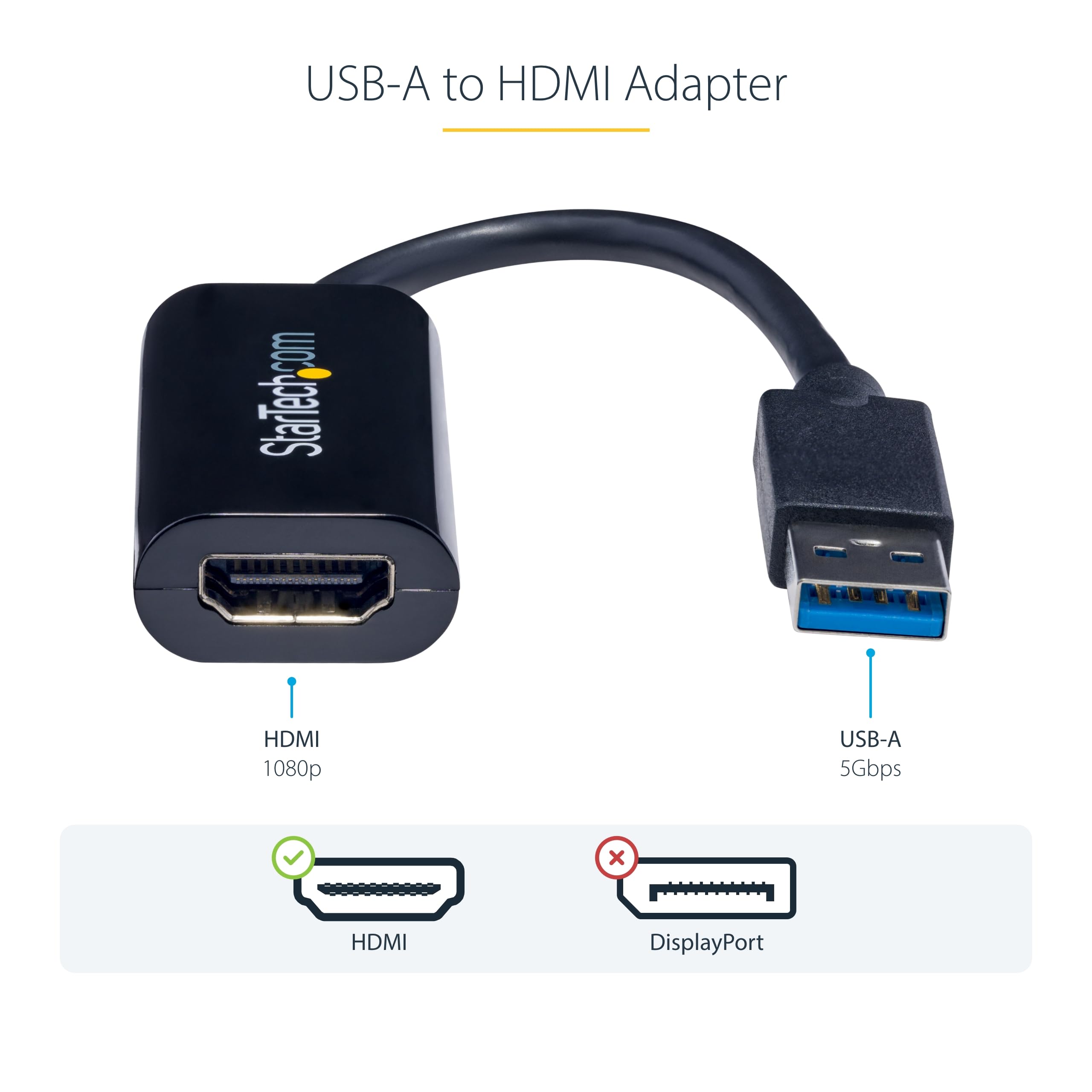 Startech.Com Usb 3.0 To Hdmi Adapter   1080P (1920X1200)   Slim/Compact Usb Type A To Hdmi Display Adapter Converter For Monitor