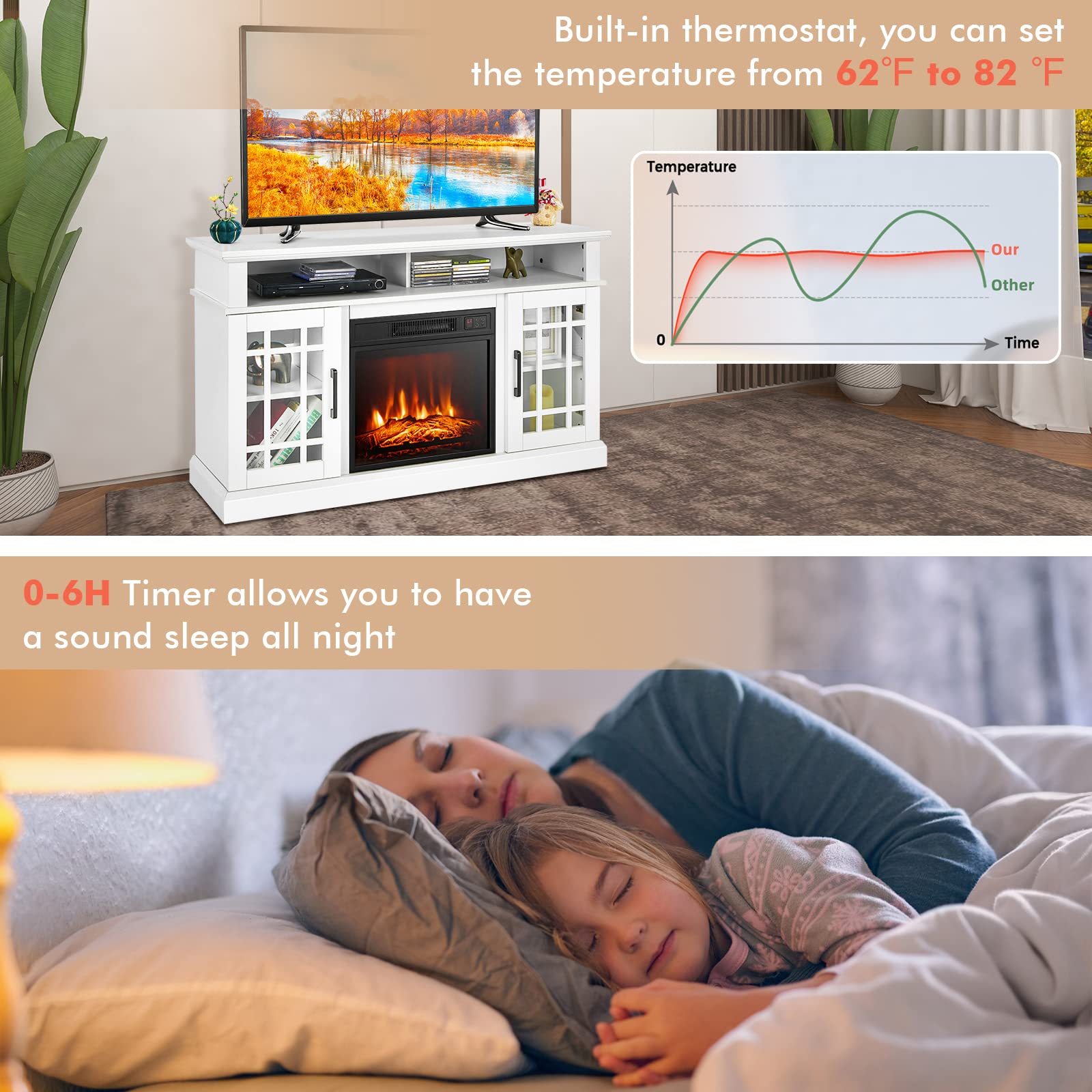 Tangkula Electric Fireplace Tv Stand For Tvs Up To 50 Inch, Fireplace Entertainment Center With Two Side Cabinets & Adjustable S
