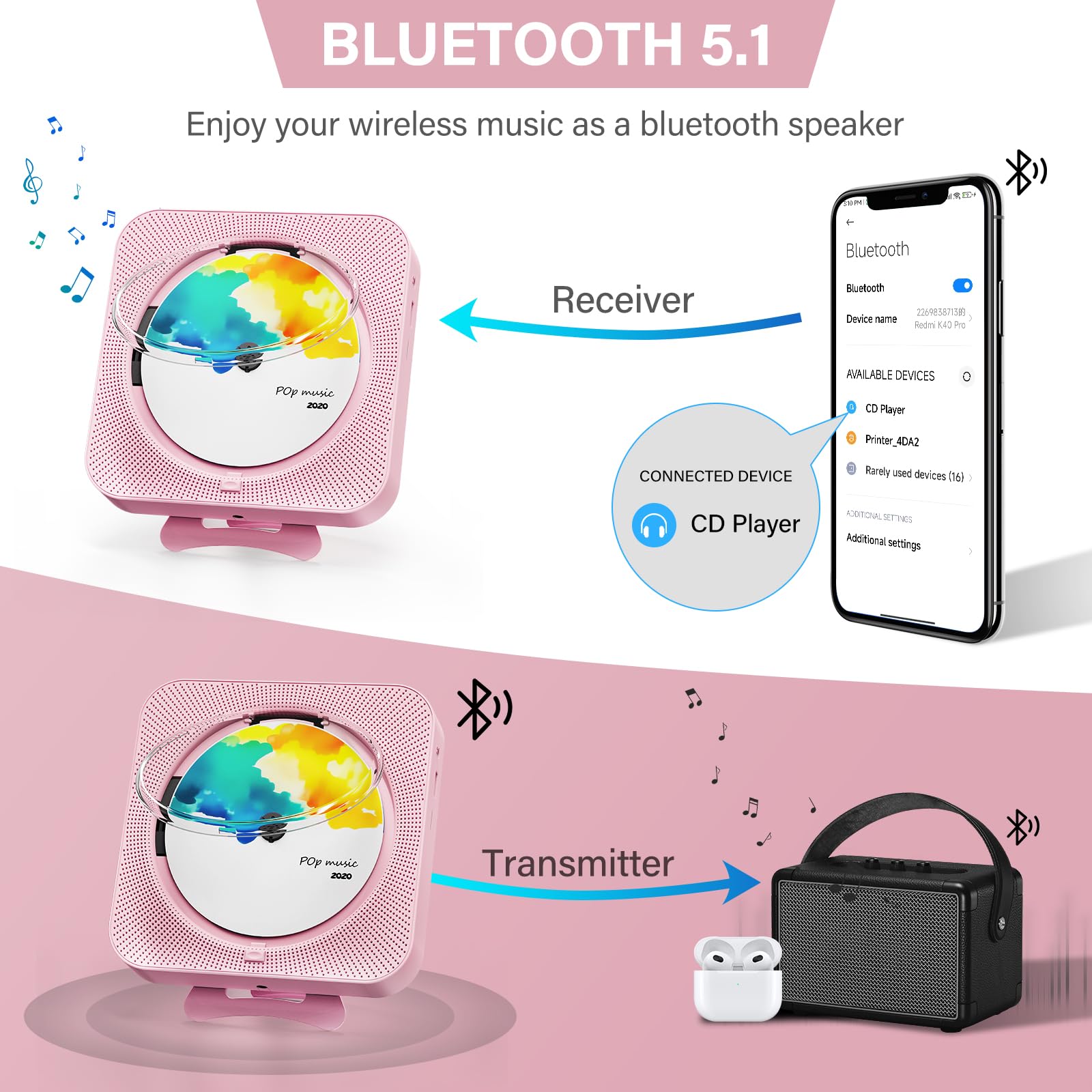 Portable Cd Player With Bluetooth, Desktop Cd Player With Speakers For Home Cd Music Players With Remote Control, Built In Led D