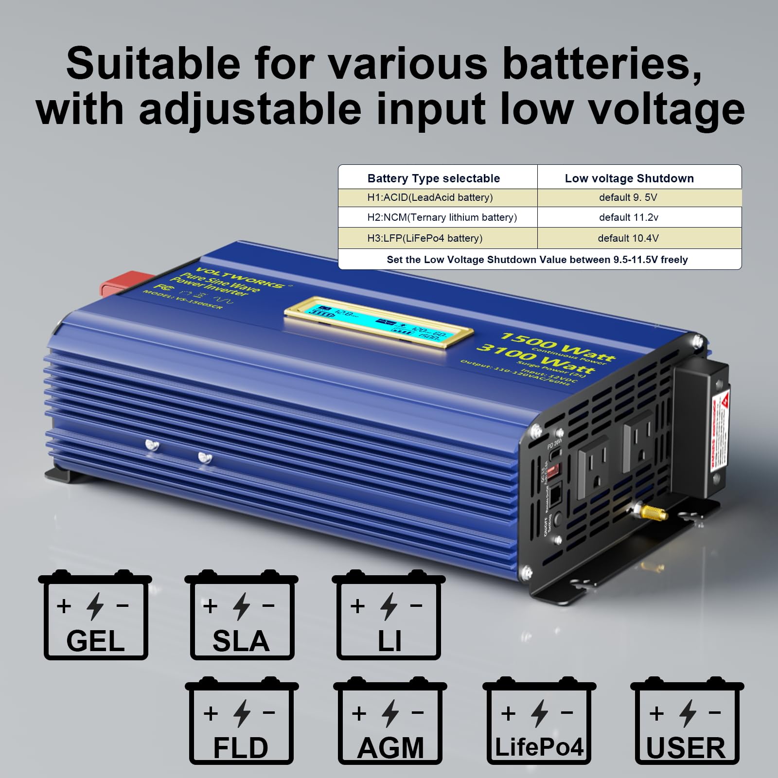 Pure Sine Wave Inverter 1500 Watt 12V To 110V 120V Ac Surge Peak 3100W For 2 Seconds Power Inverter Built-In Ul Fuse Pd36W Usb-C