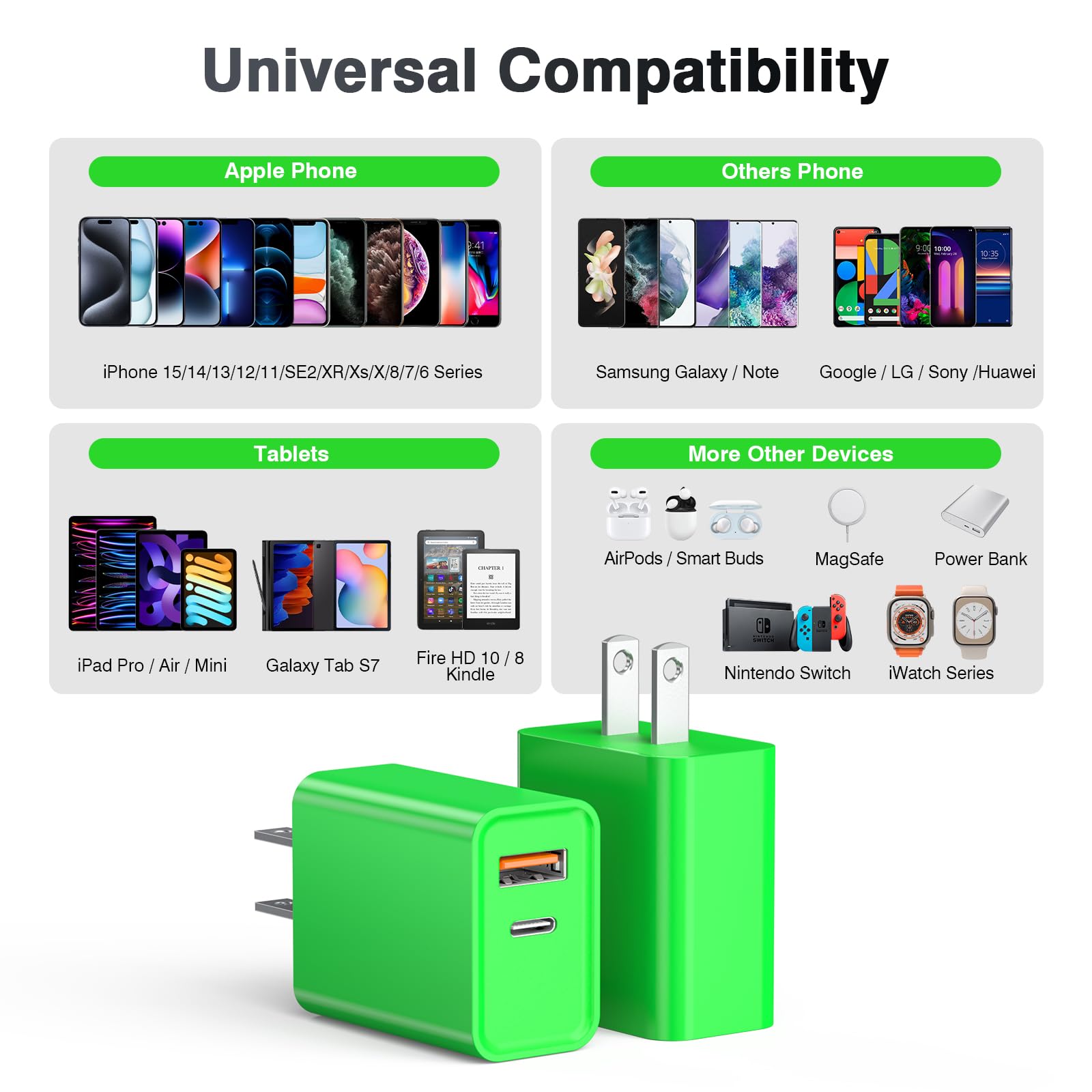 Usb C Wall Charger, Lcgens 2 Pack 20W Type C Fast Charger Block Plug Dual Port Pd + Qc3.0 Usba Charging Brick Cube For Iphone, I