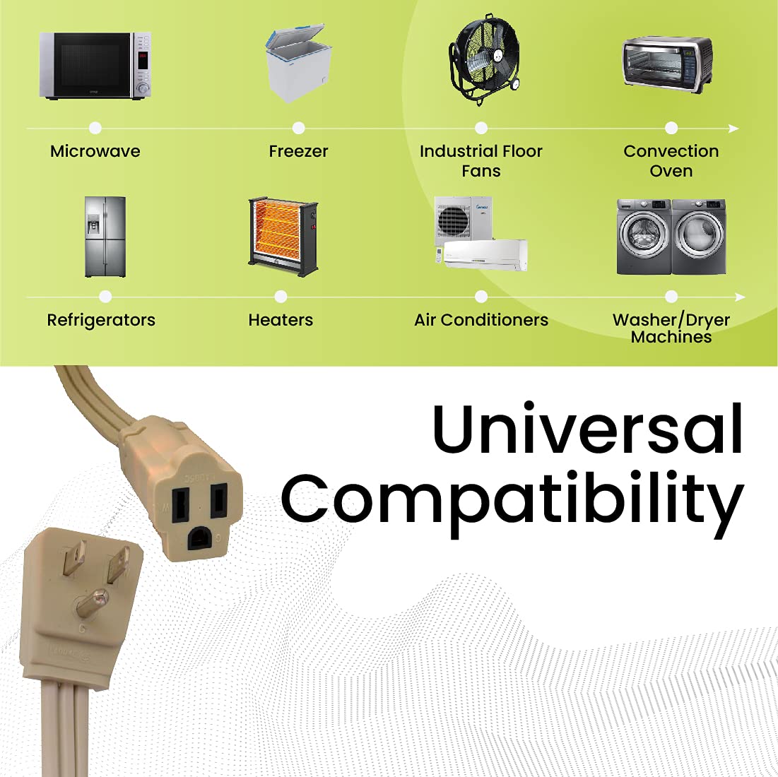 Go Green Power Inc. 12Ft Appliance Cord, Beige   14/3 Spt, Heavy Duty, Grounded Plug, Kink Free, Ideal For Large Indoor Appliances