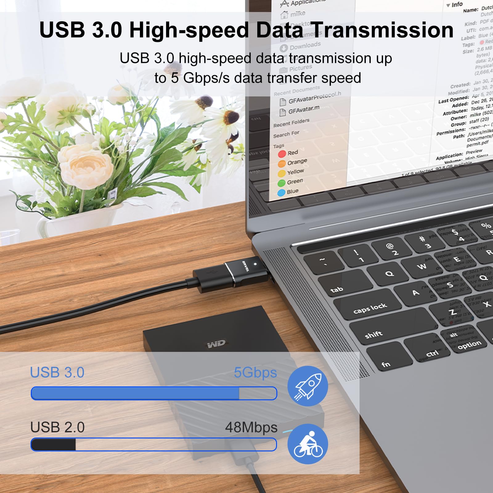 Envel ???????????????? Usb To Usb C Adapter, Usb 3.0 5Gbps High Speed Data Transfer, Otg Converter Thunderbolt3 To Usb Female Co