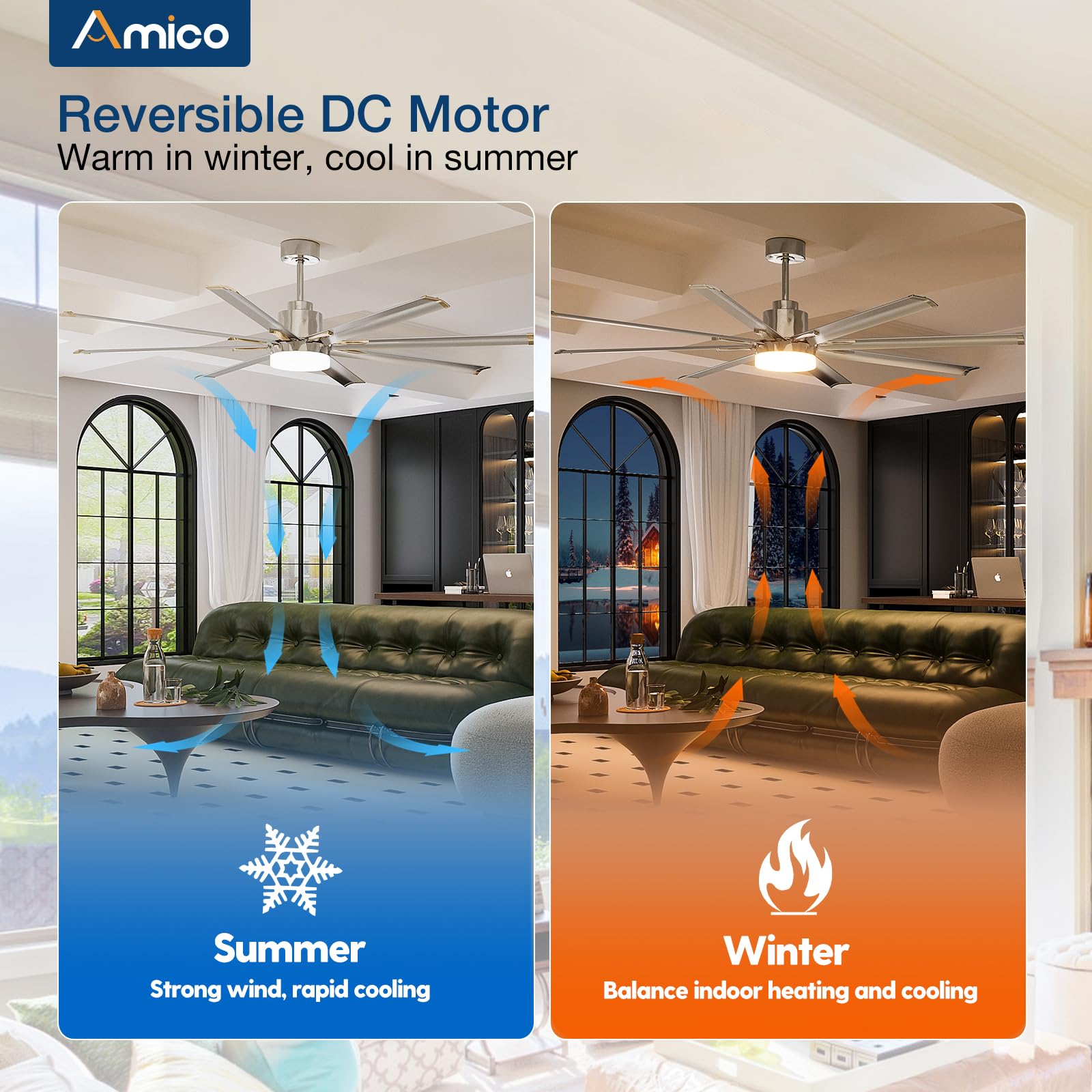 Amico Ceiling Fans With Lights, 72 Inch Indoor/Outdoor Ceiling Fan With Remote Control, Reversible Dc Motor, 8 Blades, 3Cct, Dim