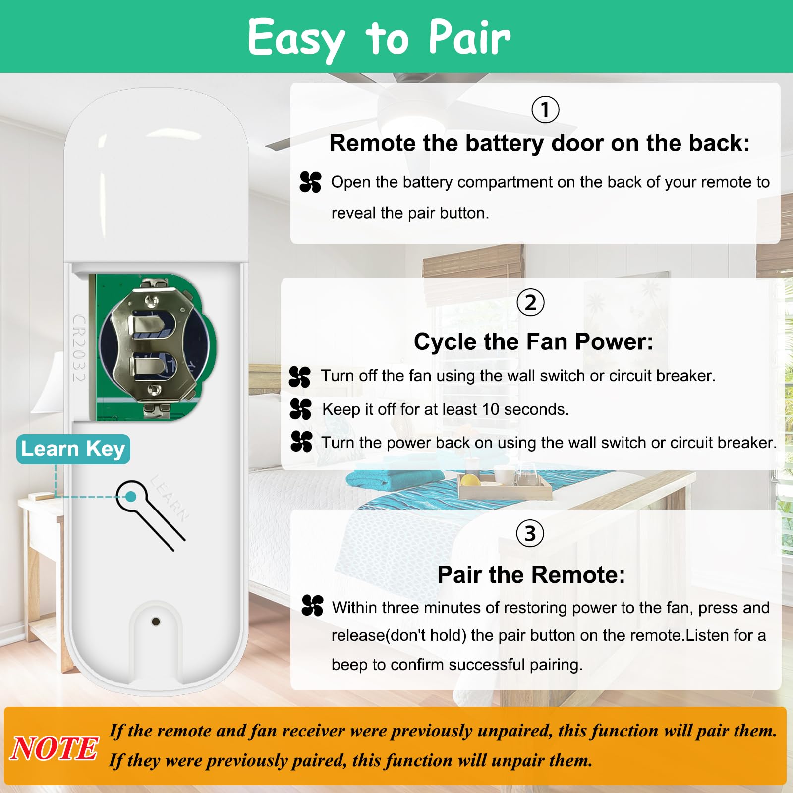 Prichor 99770 Ceiling Fan Remote Control (Remote Only) For Hunter 99770 99392 99813, Ceiling Fan Remote With 3 Speeds & Light Di
