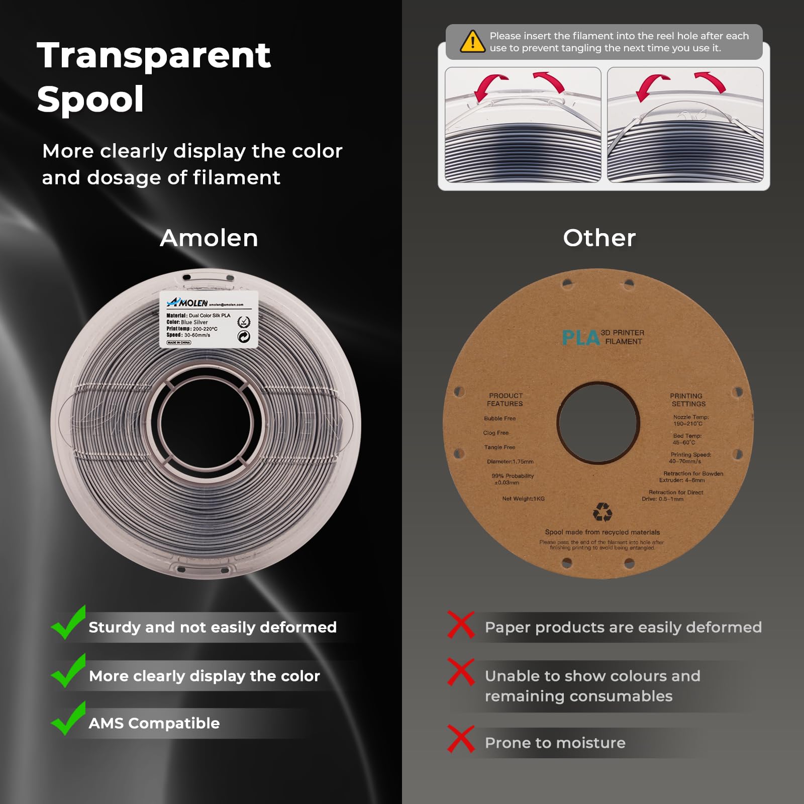 Amolen Silk Pla 3D Printer Filament, Dual Color Black Silver Pla 1.75Mm, Shiny Color Change Filament 3D Printing Pla Filament Fo