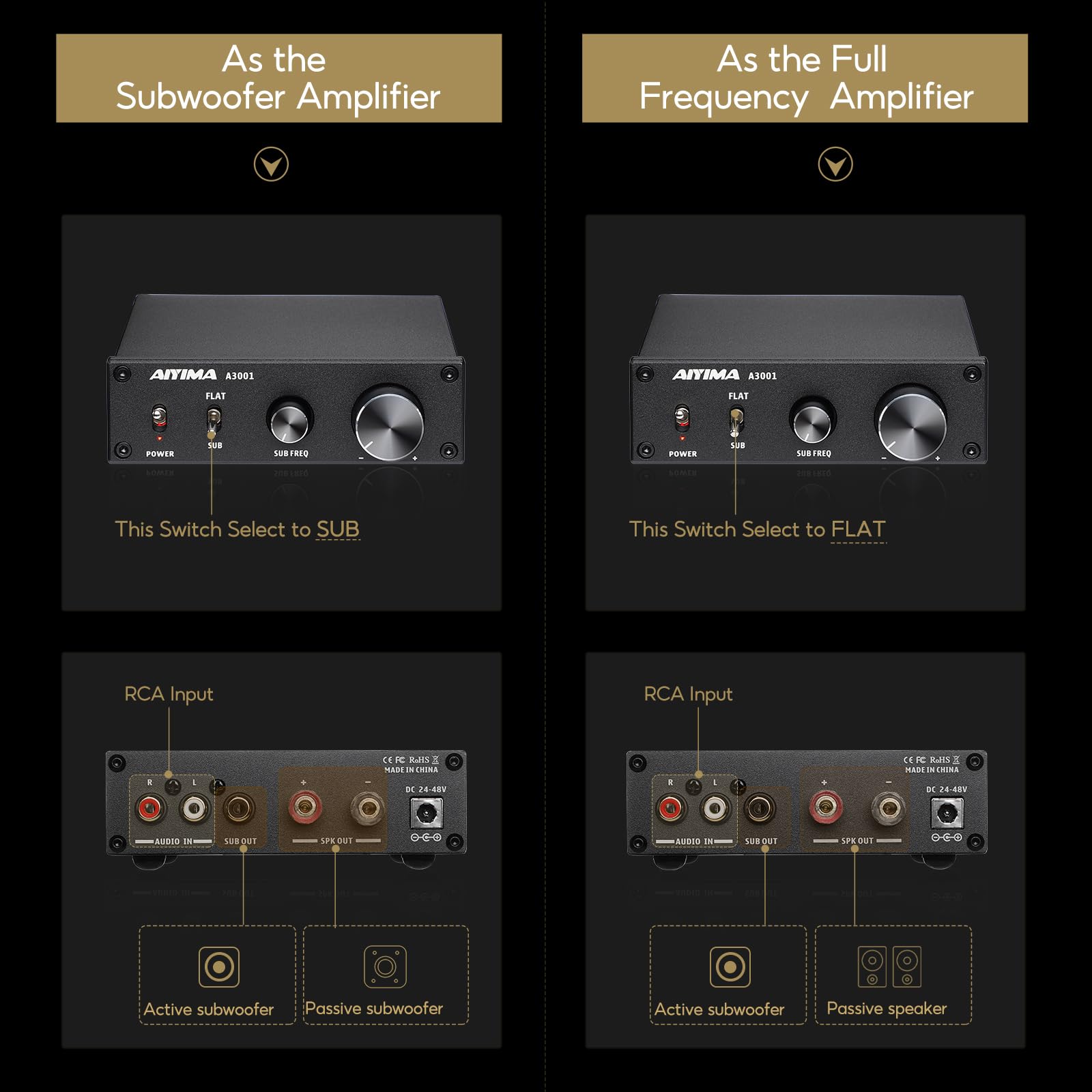 Aiyima A3001 Mini Stereo Amp 300W Subwoofer Amplifier Tpa3255 Class D Mono Amp With Full Frequency & Sub Bass Home Audio Speaker Amp+ Dc36V 6A Power Adapter