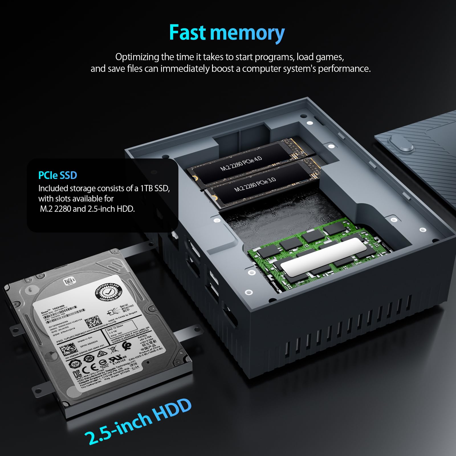 Goodtico Mini Pc I9 12900H 12Th Gen 14Cores 20Threads(Up To 5.0Ghz) 32Gb Ddr4 1Tb Pcie 4.0 Ssd Computer With Dual Hdmi 2.5G Lan